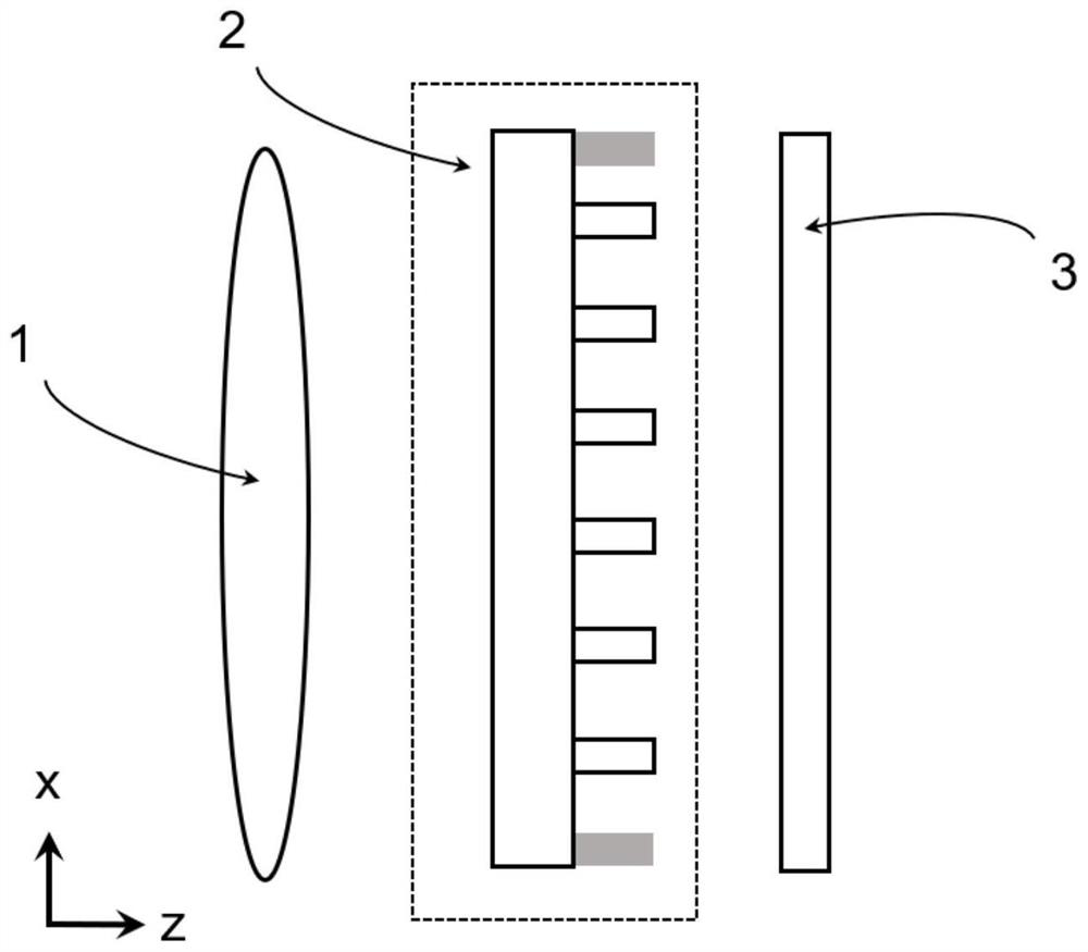 Integrated full Stokes polarization imaging method