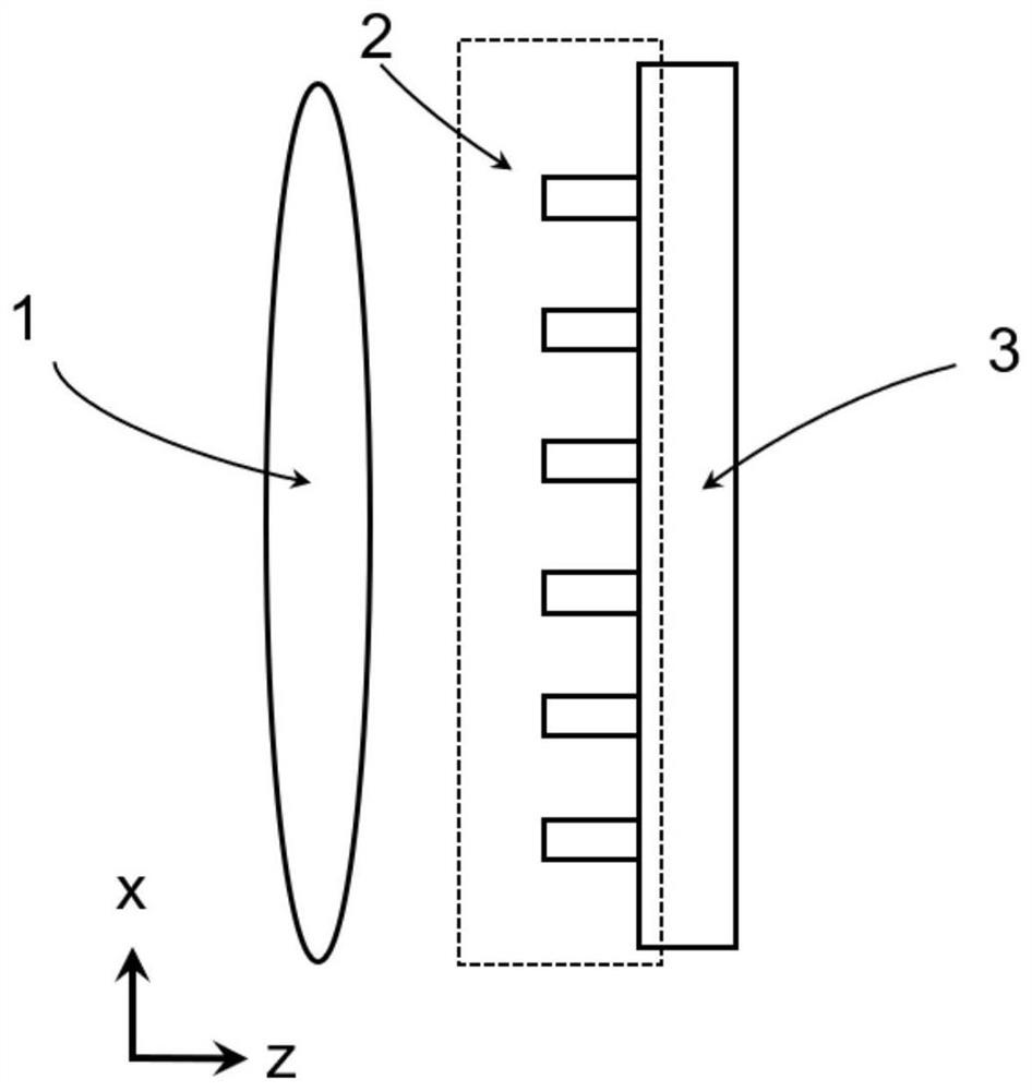 Integrated full Stokes polarization imaging method