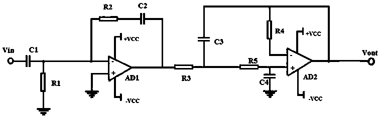 Automatic range-measuring control device of radiator