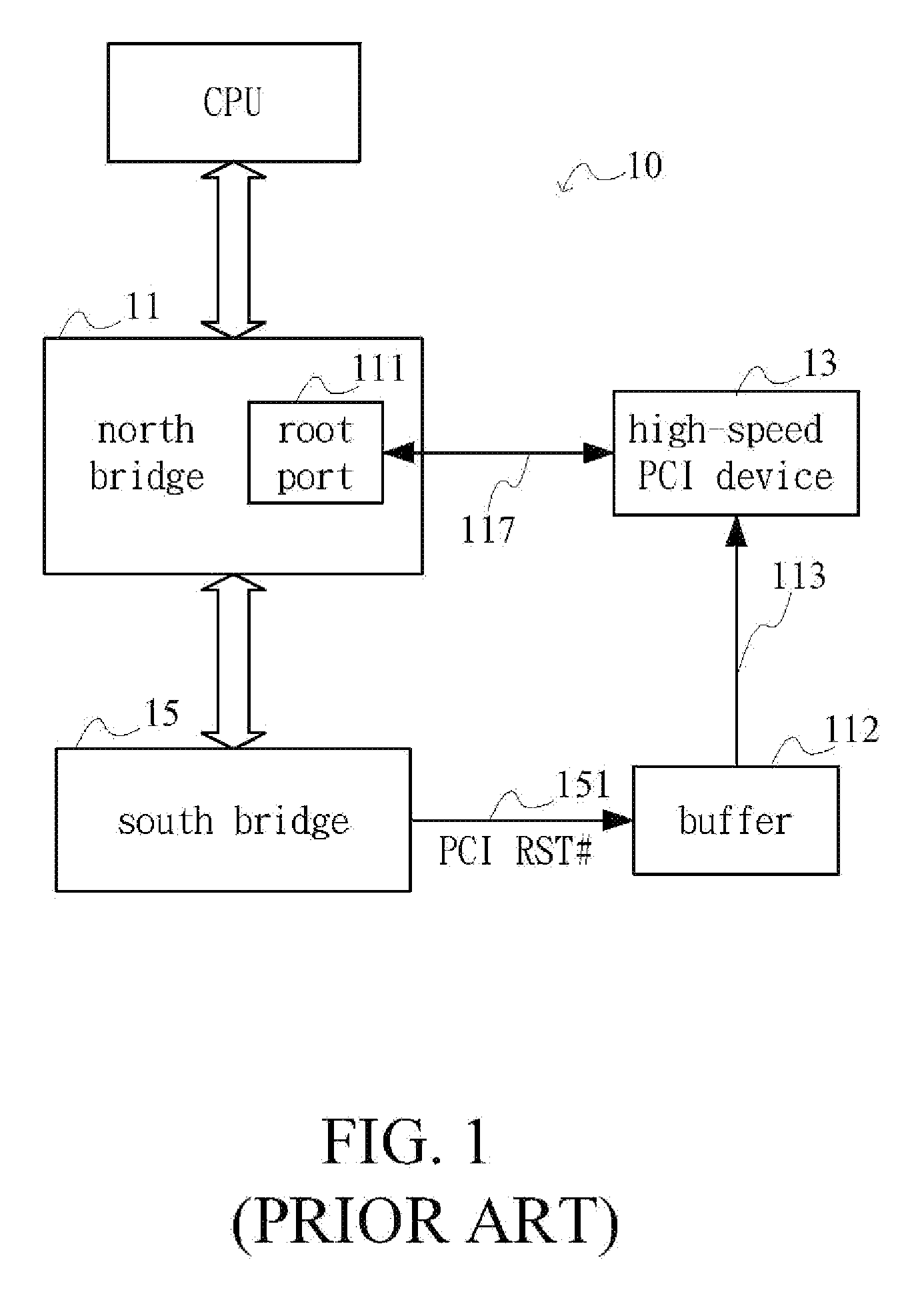 High-speed PCI Interface System and A Reset Method Thereof