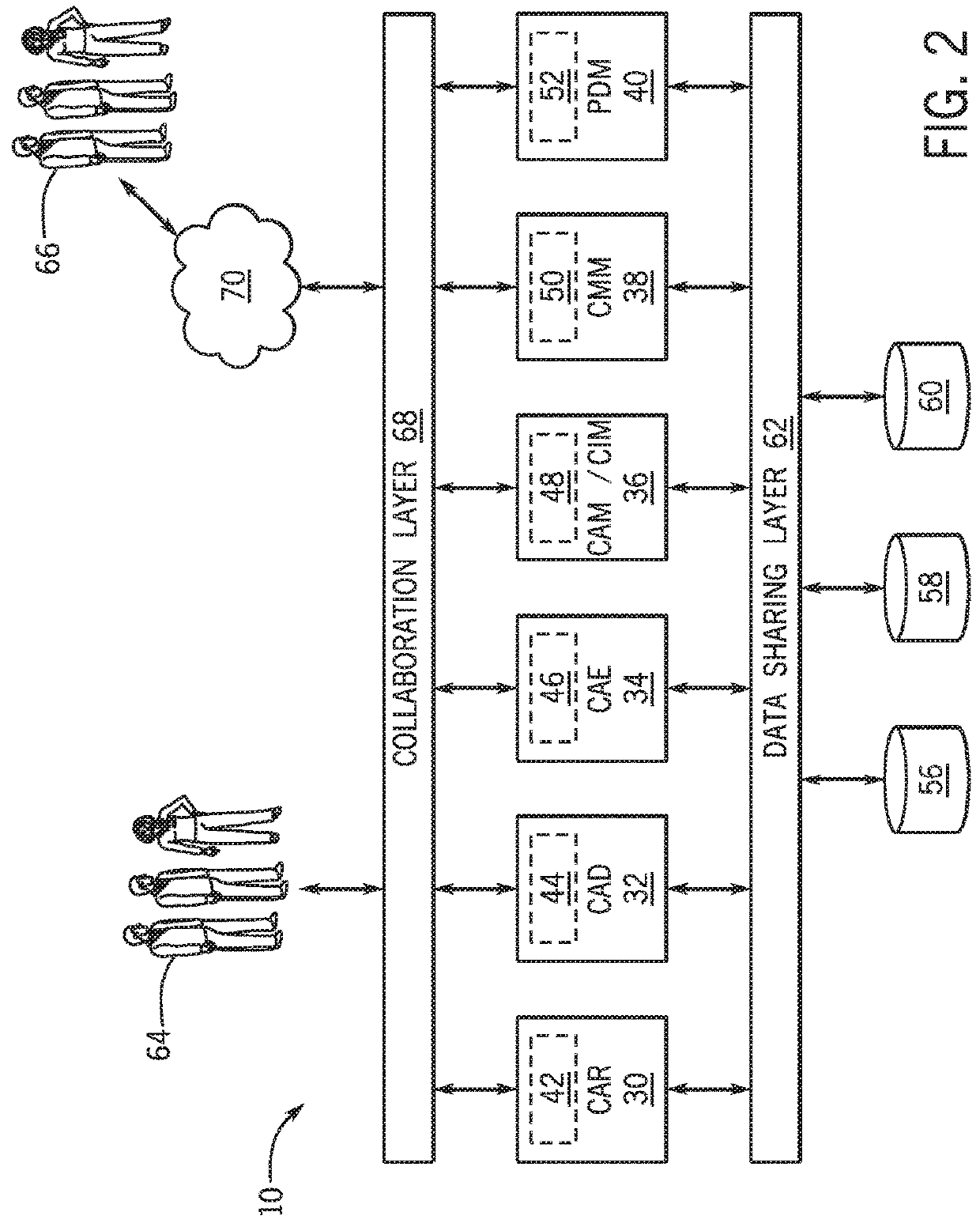 Systems and methods for generating association types to portions of a model