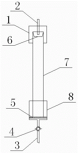 Flow Controlled Chromatography Columns