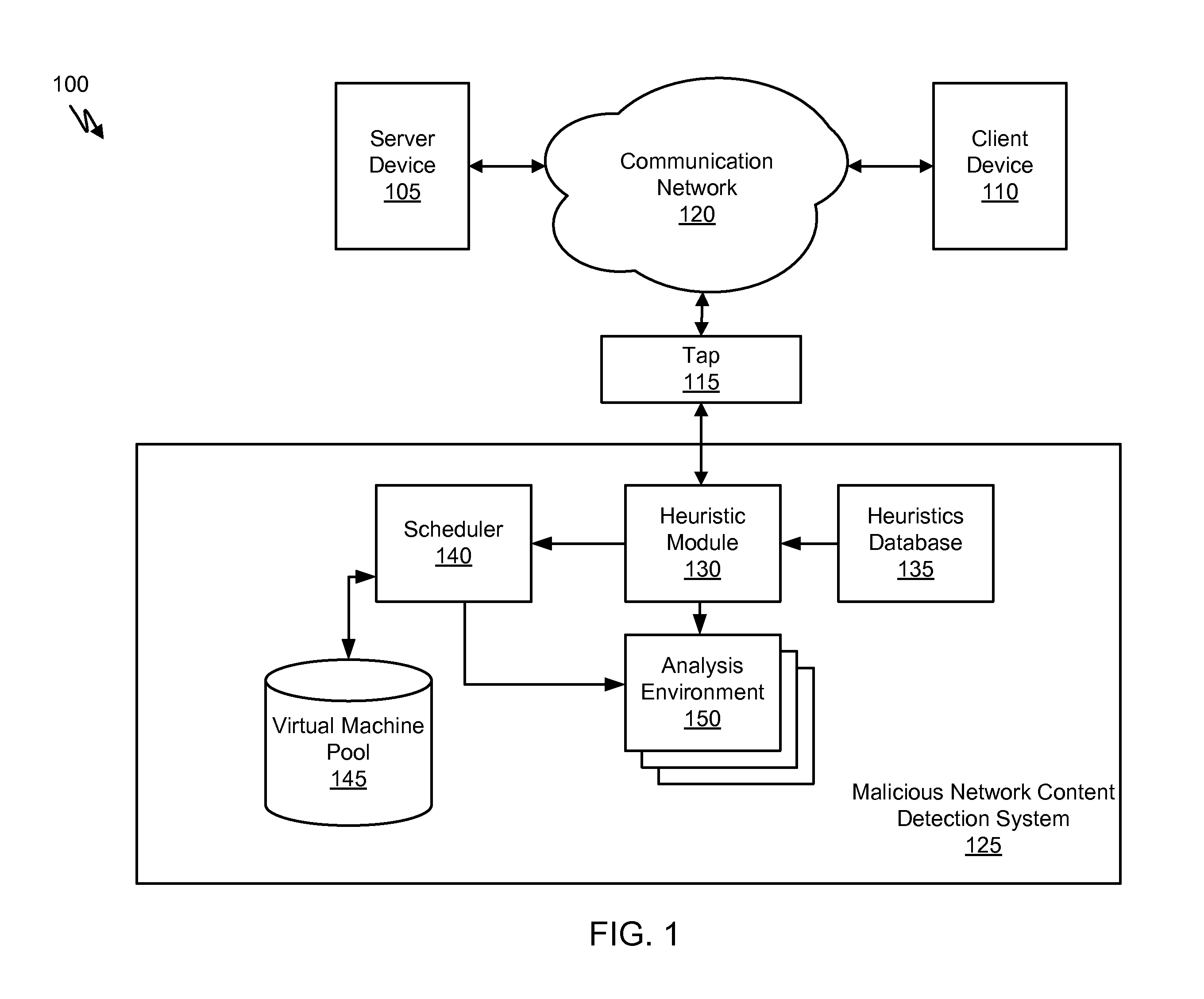 Systems and Methods for Detecting Malicious PDF Network Content