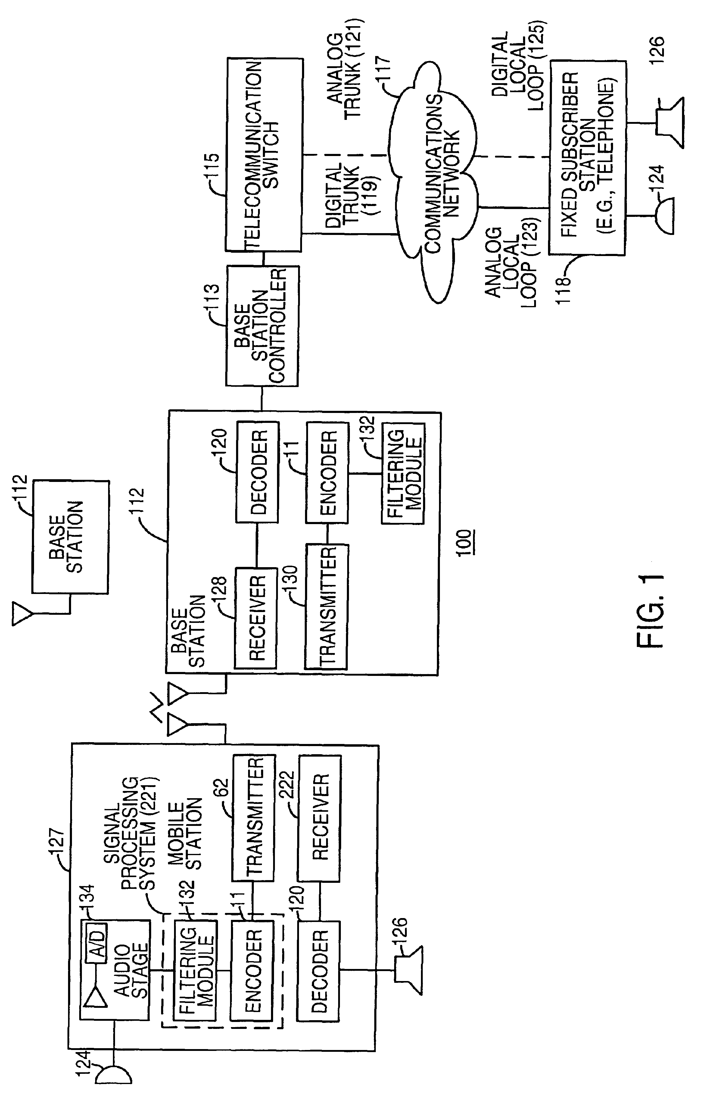 Signal processing system for filtering spectral content of a signal for speech coding