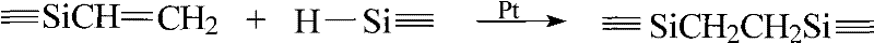 Organosilicon insulating impregnating varnish and preparation method thereof