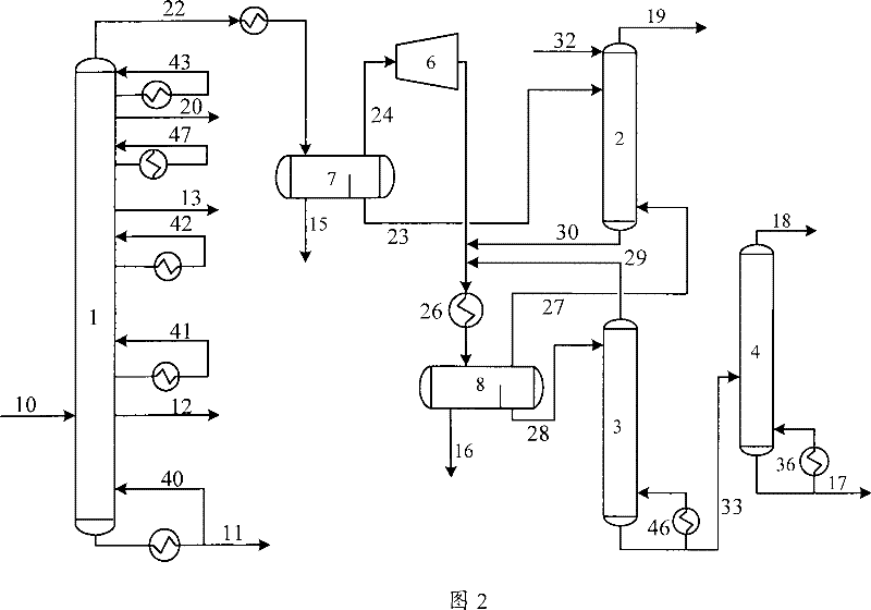 Catalytic cracking oil and gas separation method