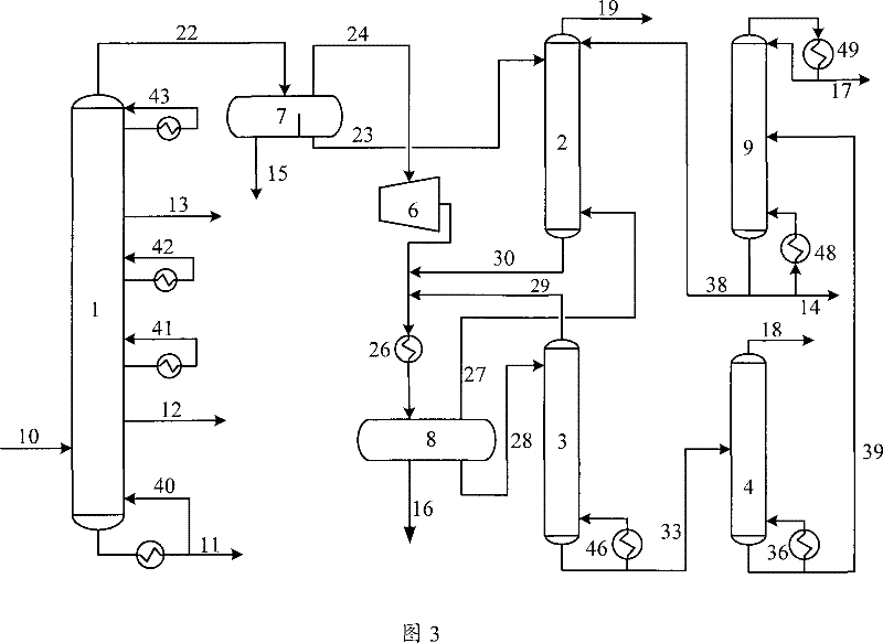 Catalytic cracking oil and gas separation method