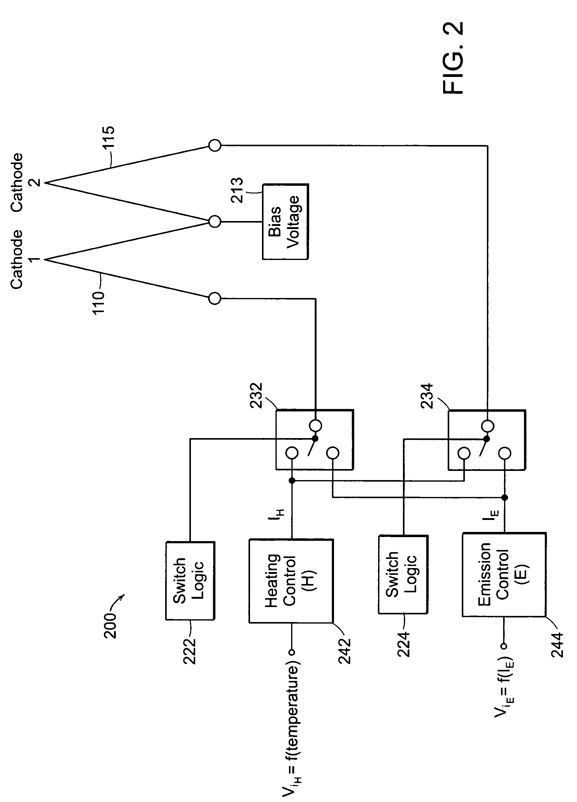 Method and apparatus for maintaining emission capabilities of hot cathodes in harsh environments