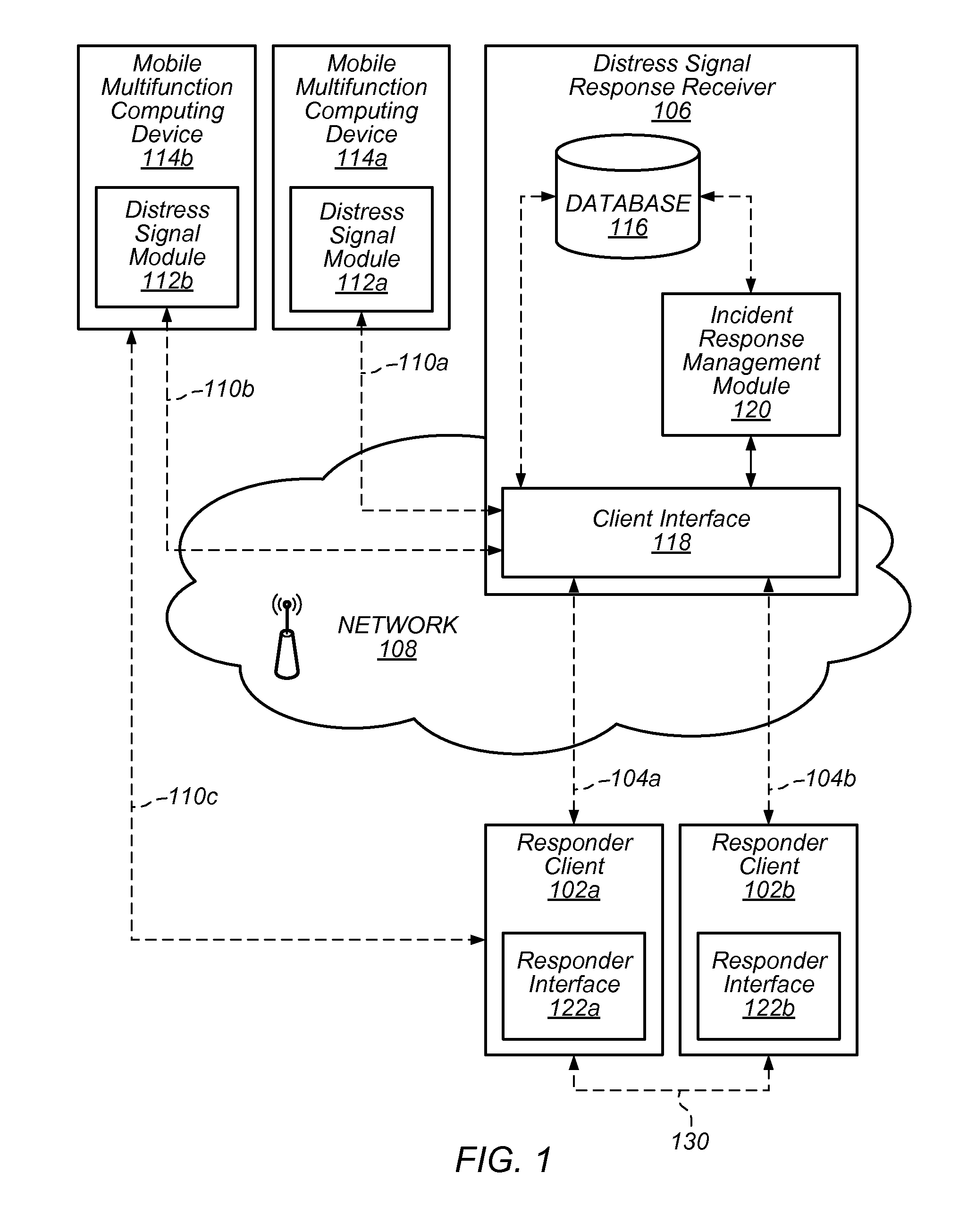 System and method for automated response to distress signal