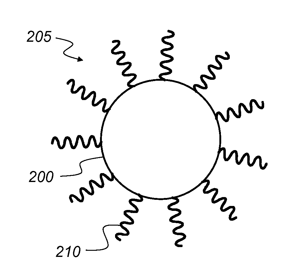 Preparing large-sized emitting colloidal nanocrystals