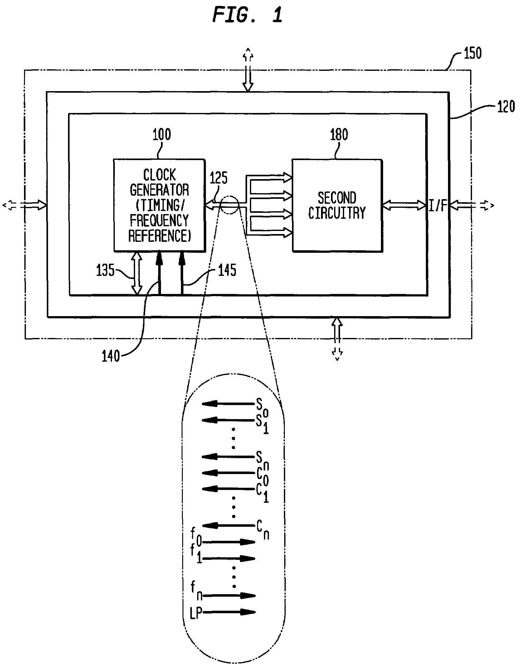 Frequency controller for a monolithic clock generator and timing/frequency reference