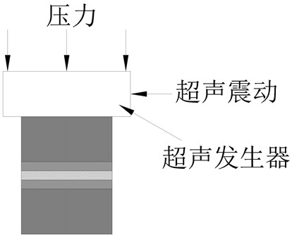 Rapid preparation method of Cu3Sn foamy copper composite joint for interconnection of 3D packaged laminated chip