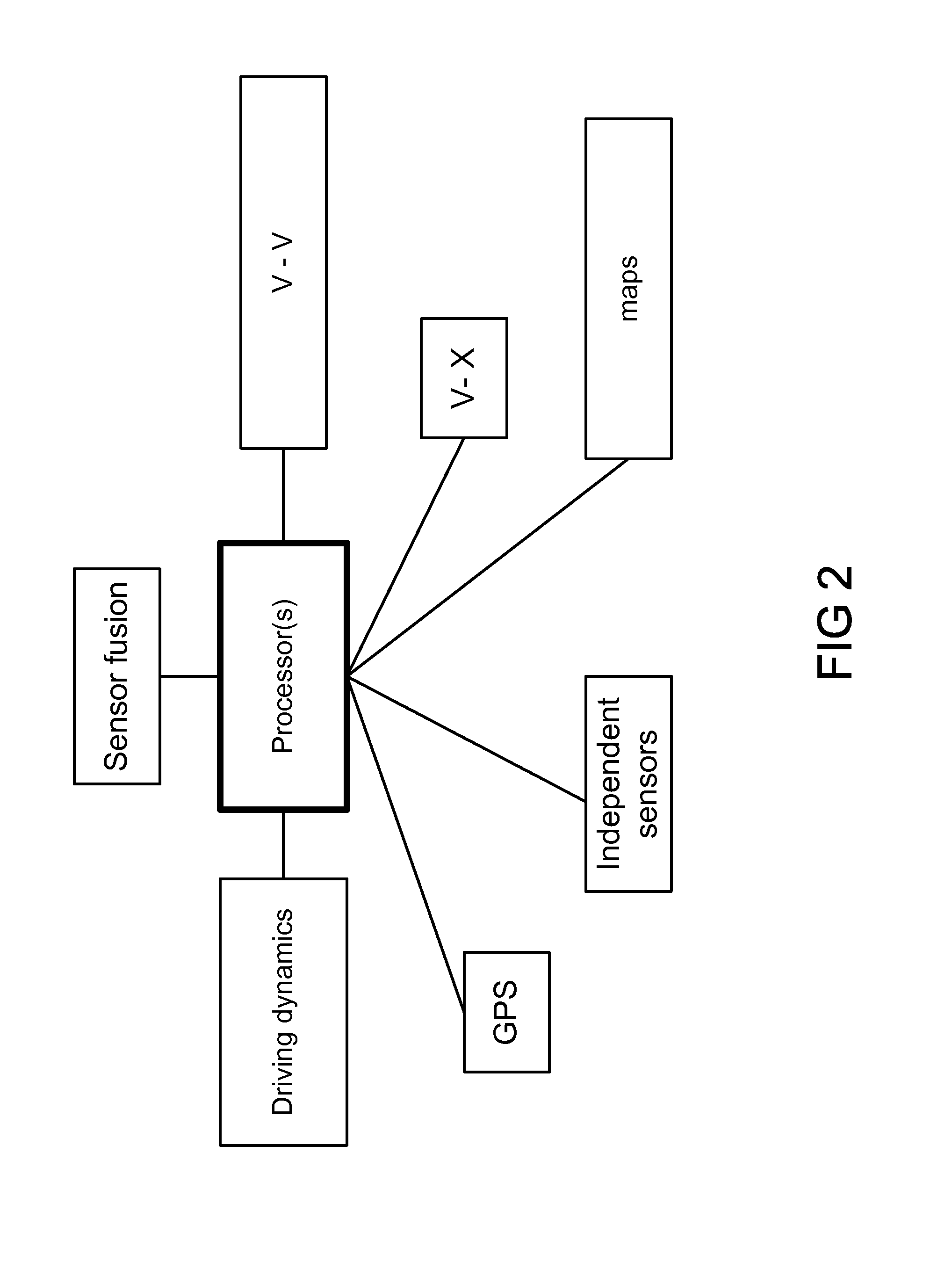 System and method for road side equipment of interest selection for active safety applications