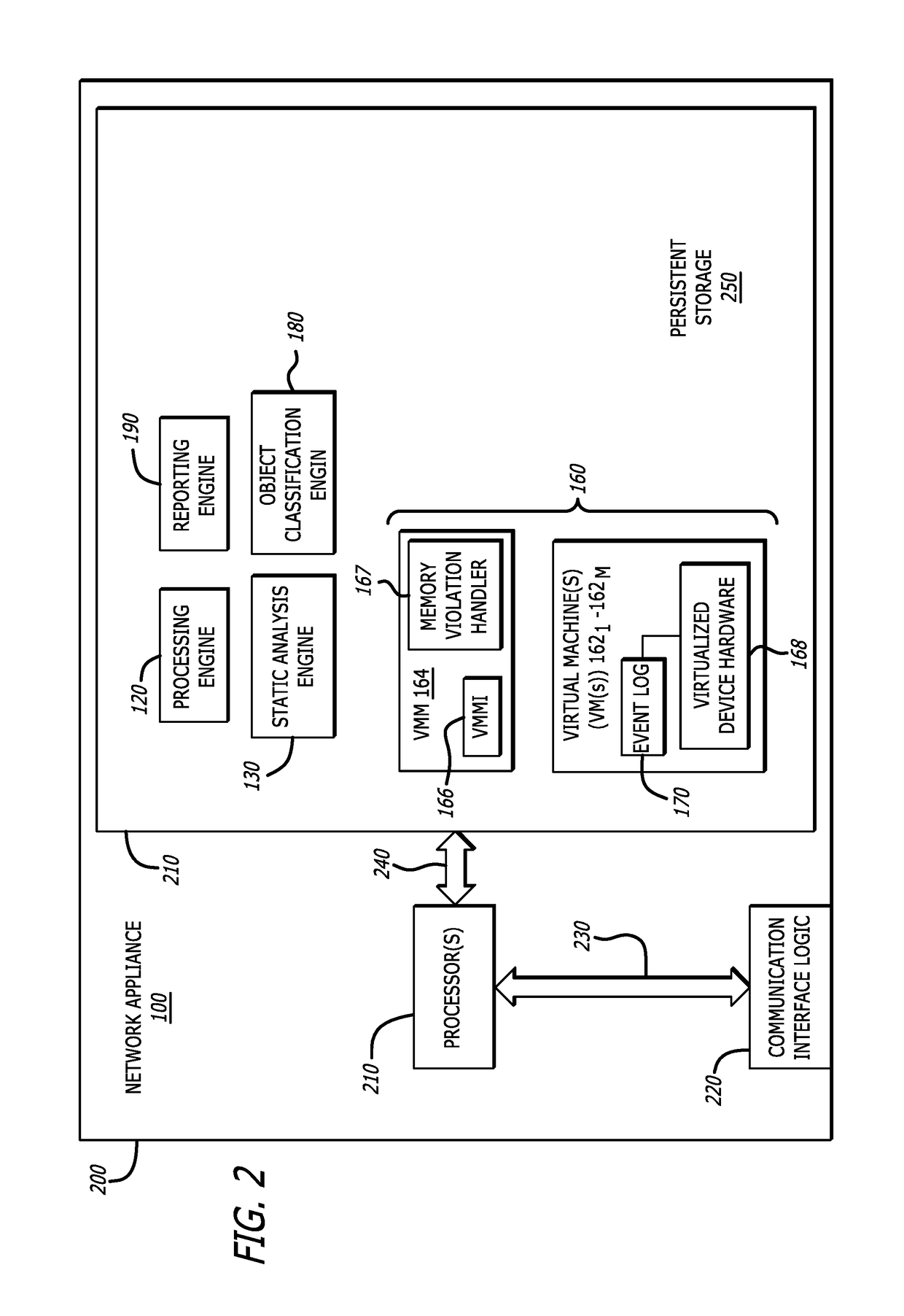 System and methods for advanced malware detection through placement of transition events