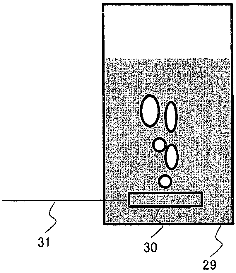 Water treatment method and water treatment device