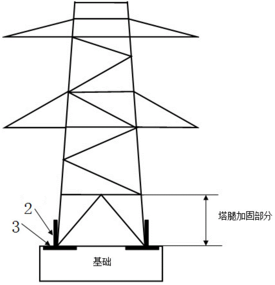 On-site Welding Reinforcement Method for Angle Steel Tower Legs of Transmission Lines