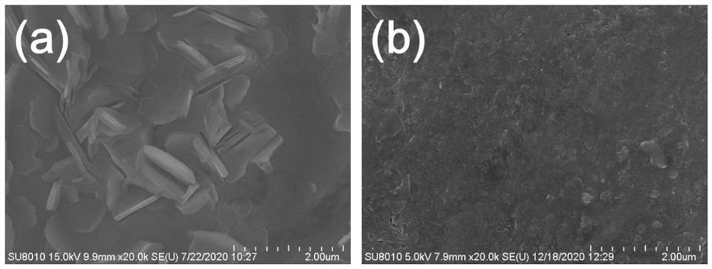 Aqueous zinc ion battery electrolyte as well as preparation method and application thereof