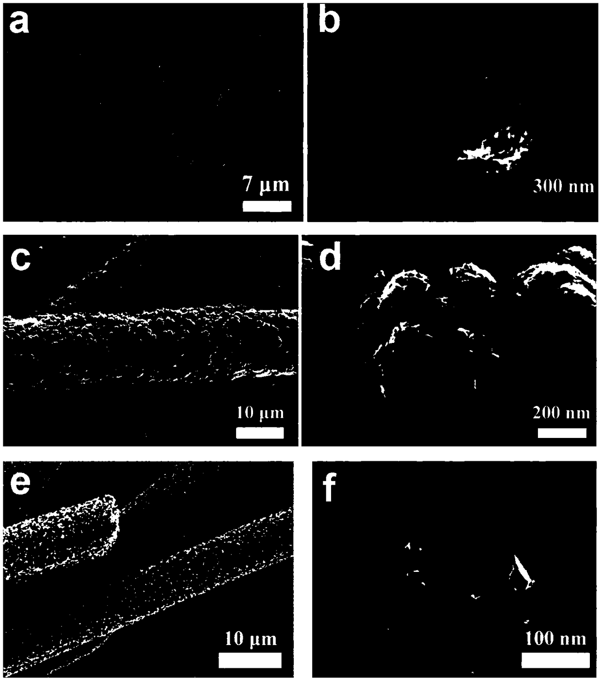 A Ni3S2/MnO composite material, a preparation method thereof and an application thereof in an aqueous alkaline battery