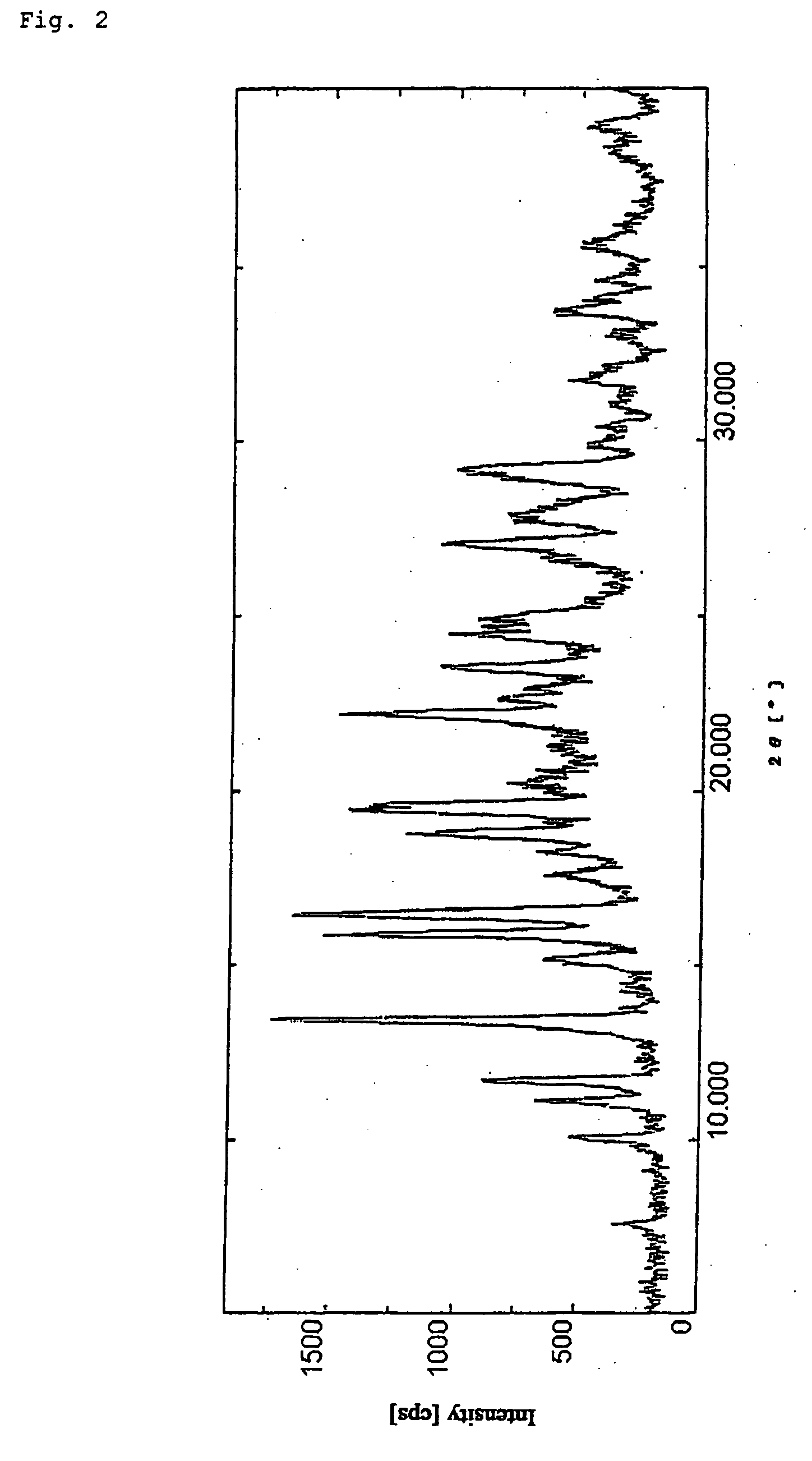 Crystal of 1-methylcarbapenem compound