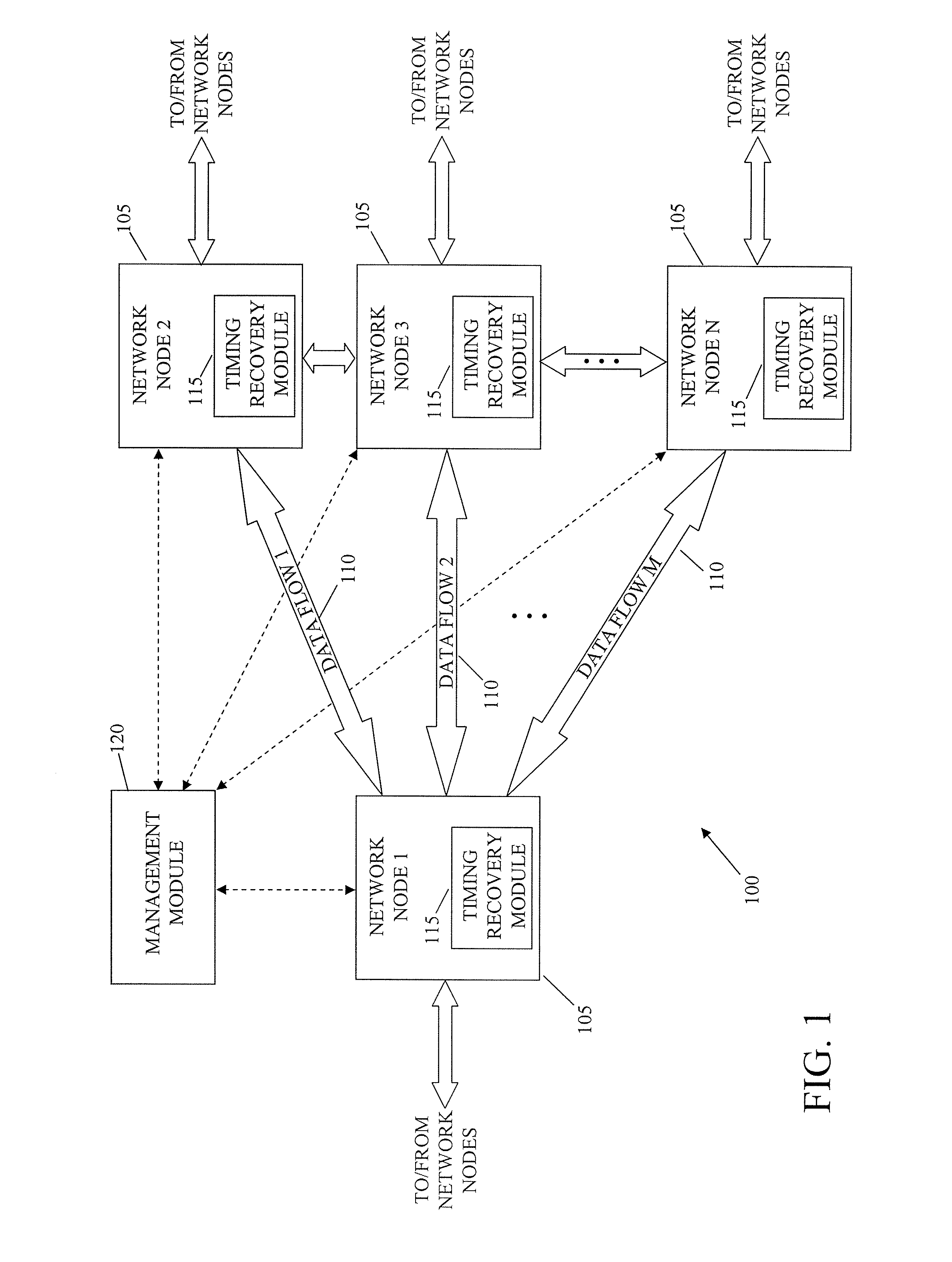 System and method for packet timing of circuit emulation services over networks