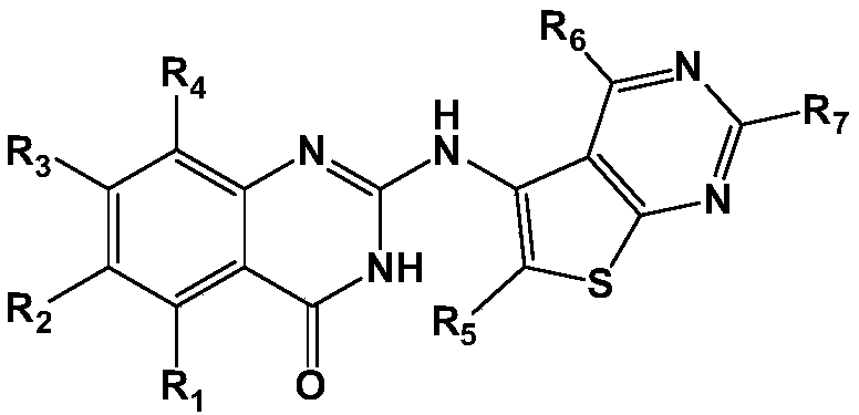 Compounds and uses thereof for treating atherosclerosis