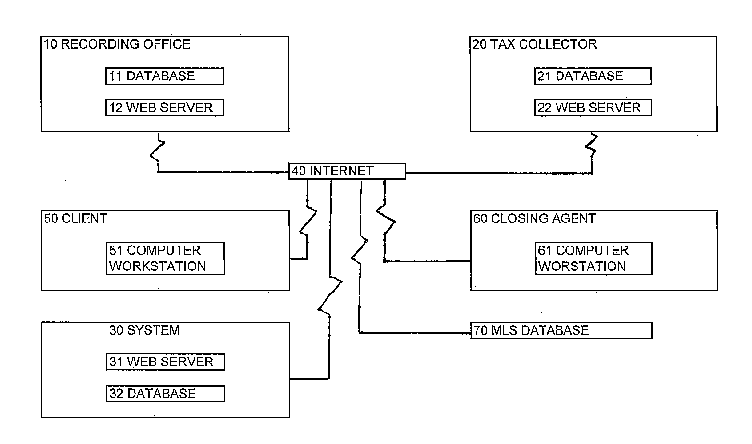 System and Method for Drafting Real-Estate Contracts