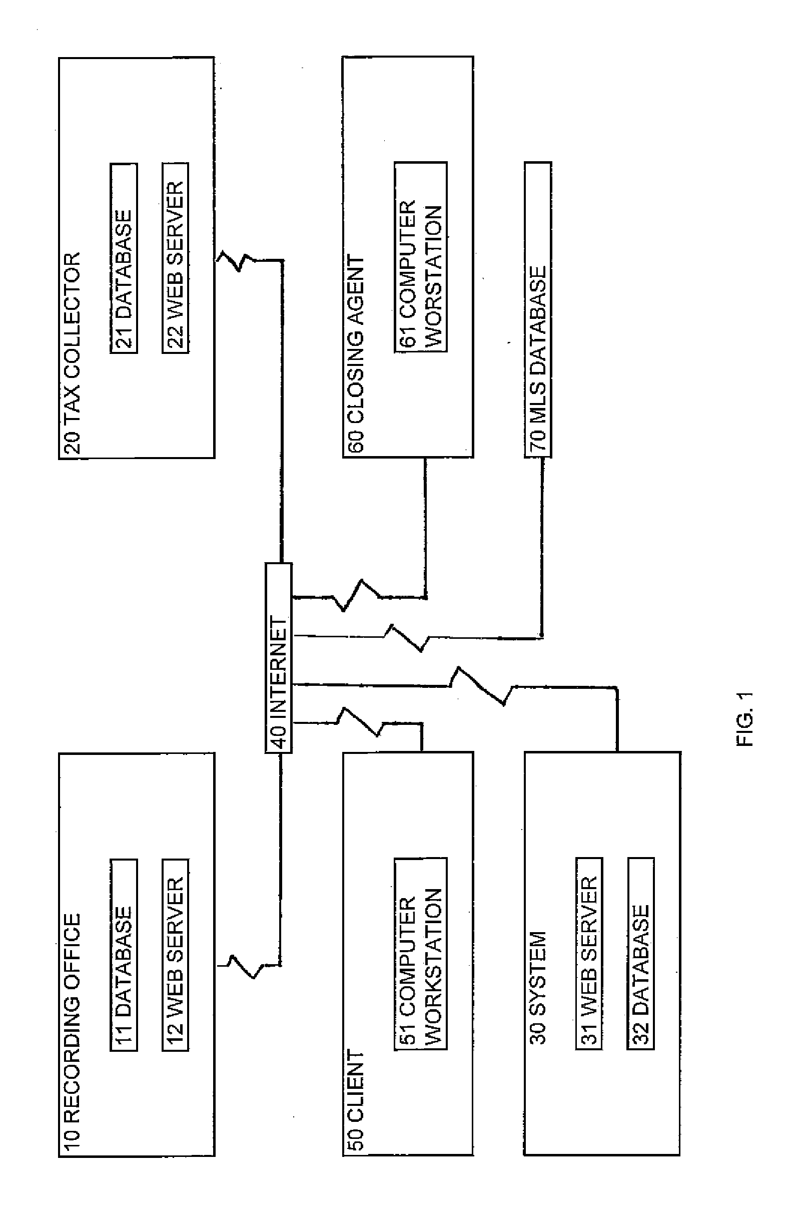 System and Method for Drafting Real-Estate Contracts