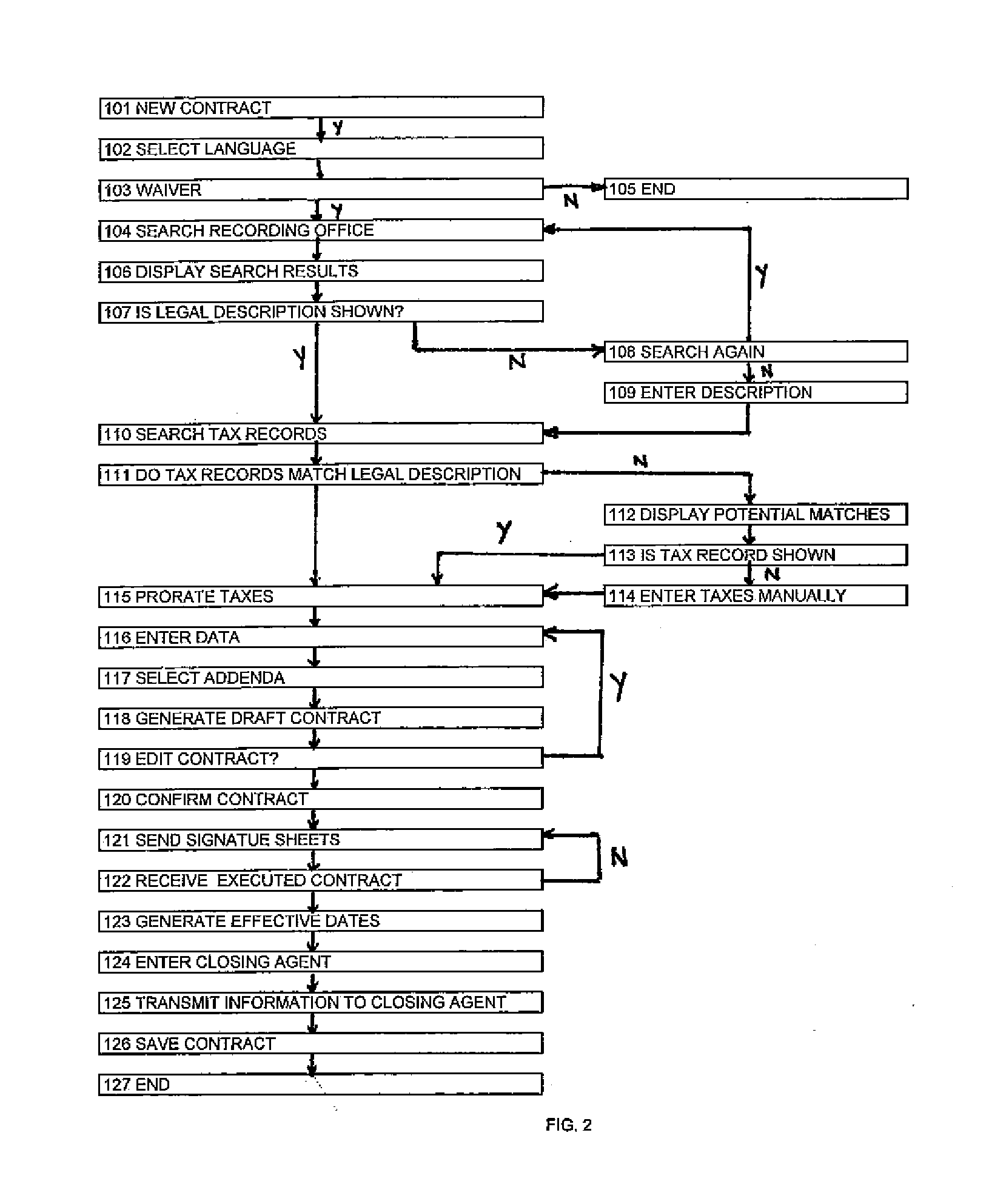 System and Method for Drafting Real-Estate Contracts