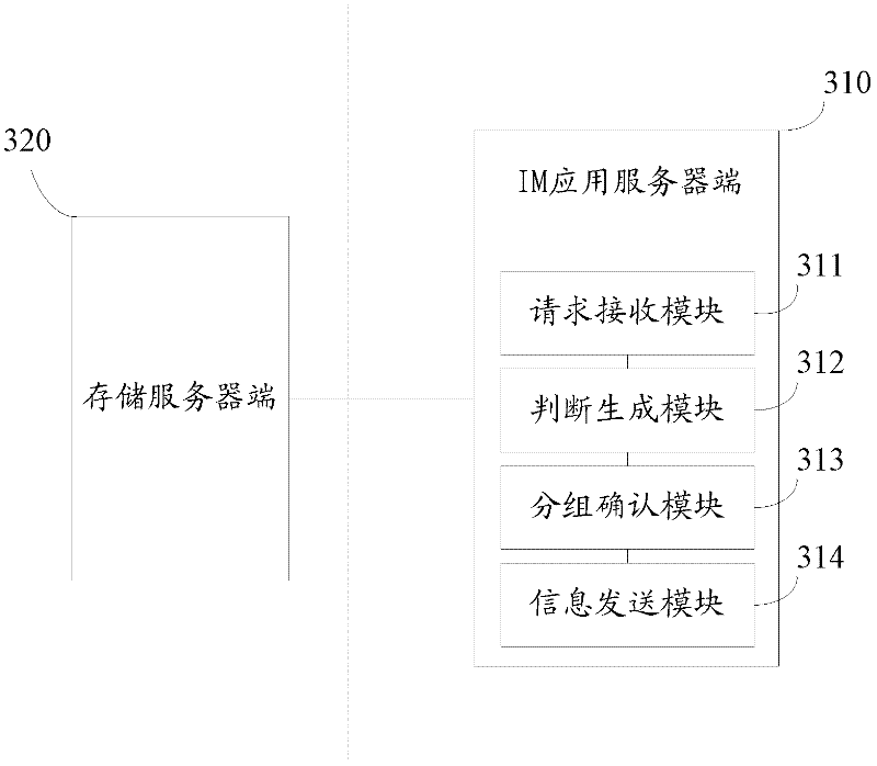 Session information creation method, device and system