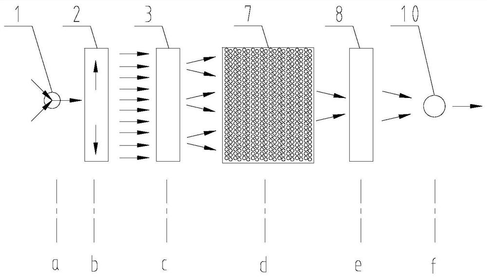 A micro-upgraded passive mixing mixer