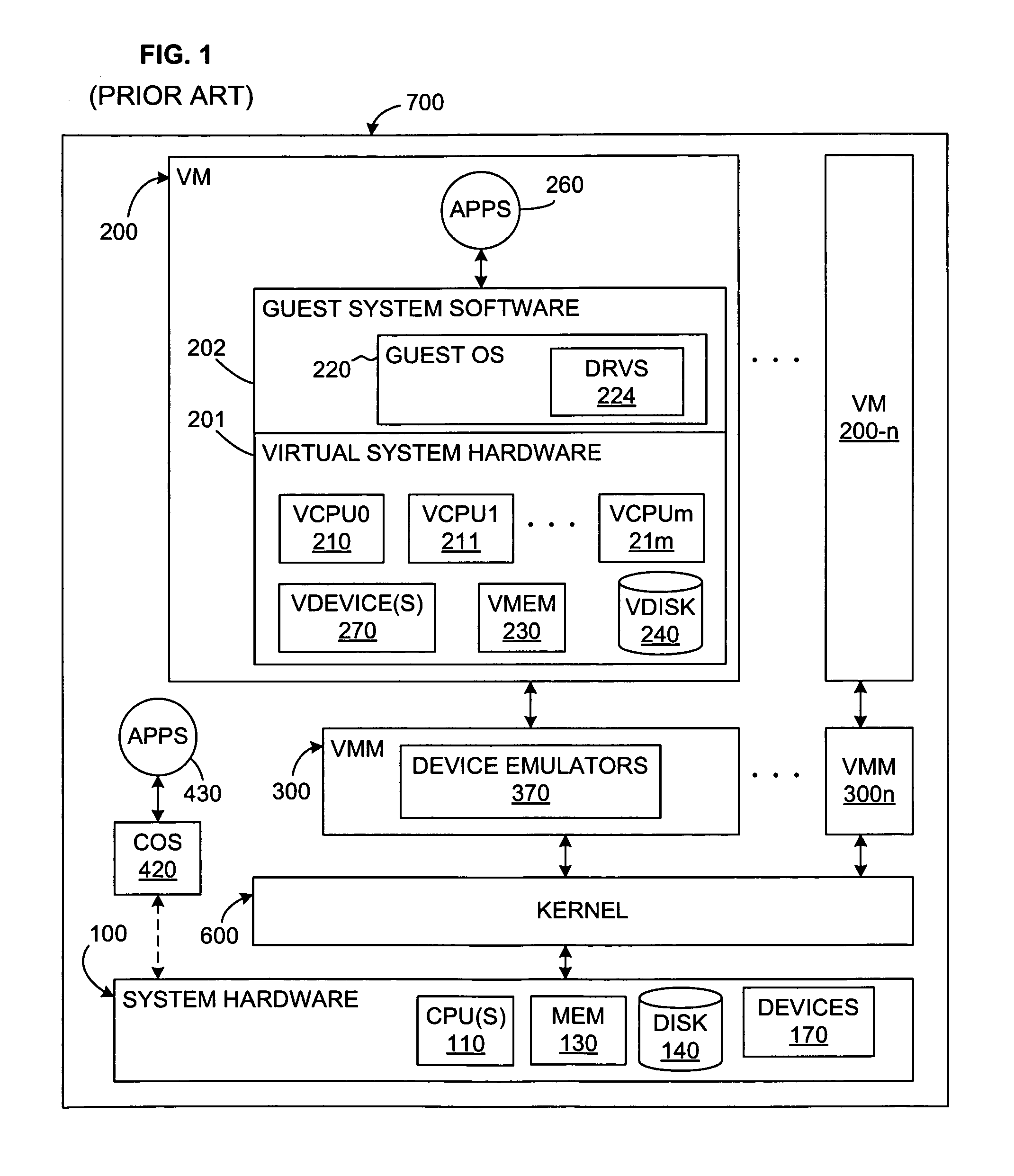 System and method for cooperative virtual machine memory scheduling