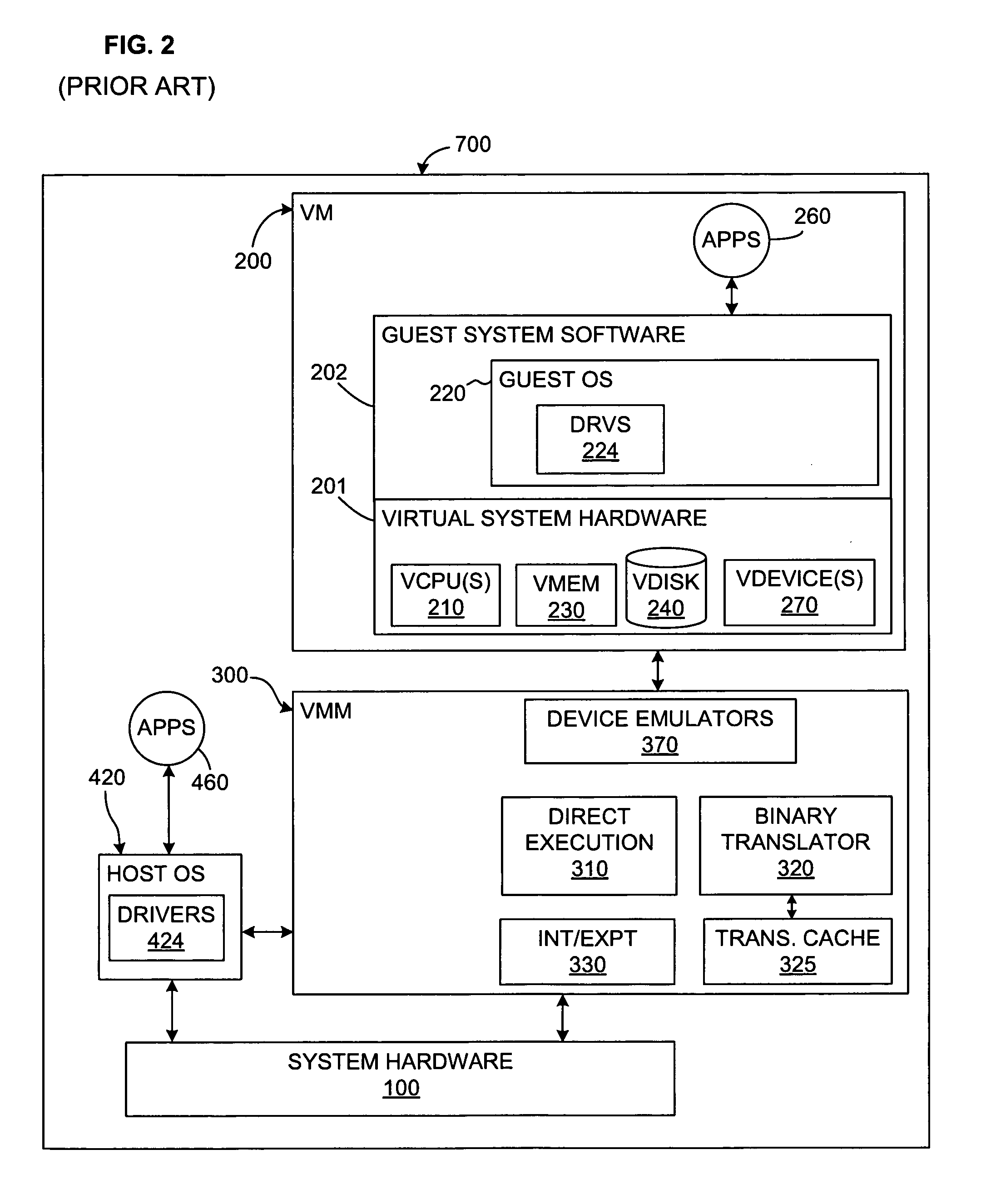 System and method for cooperative virtual machine memory scheduling