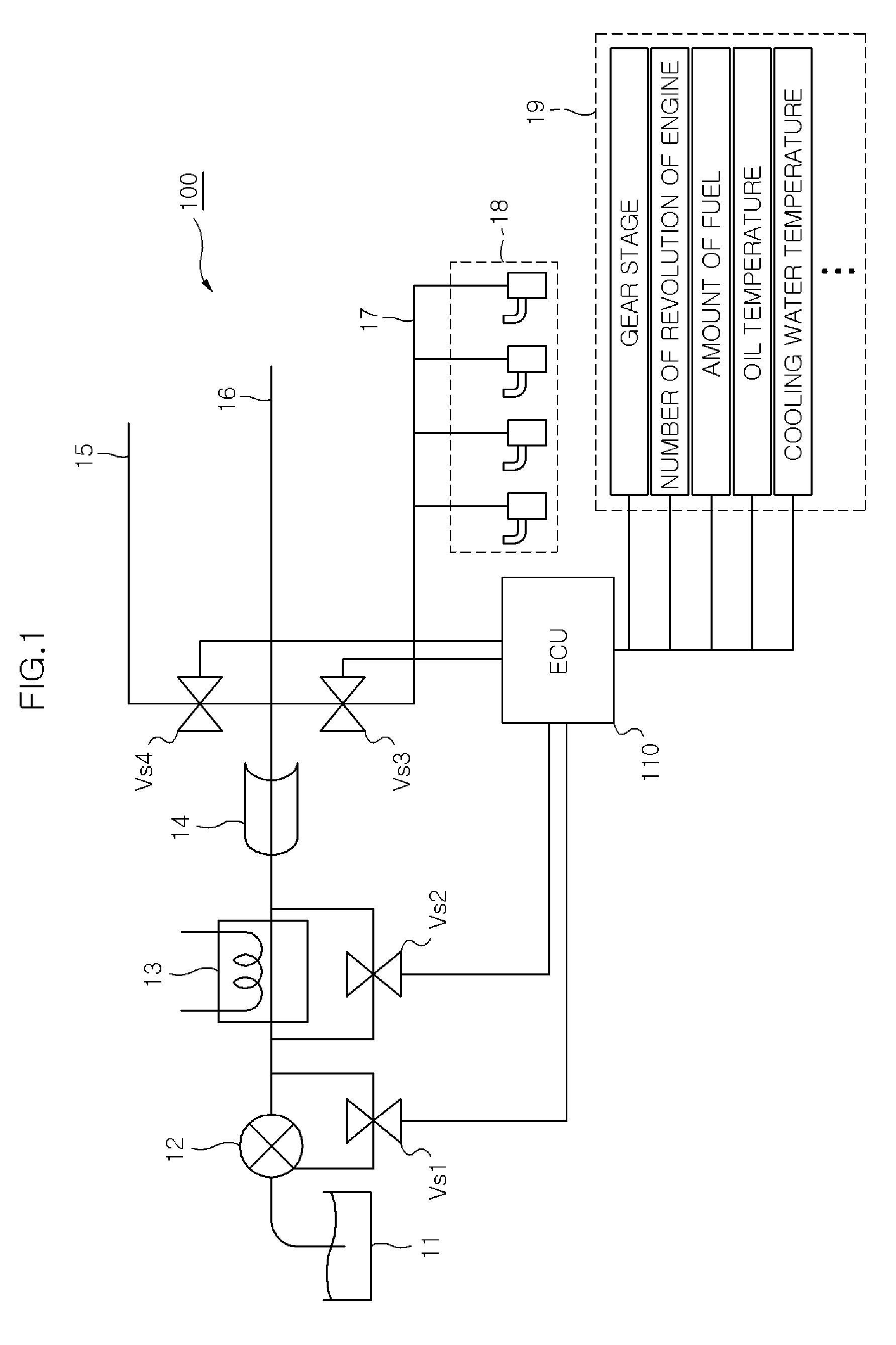 System for controlling hydraulic pressure and flow rate of oil in engine and control method thereof