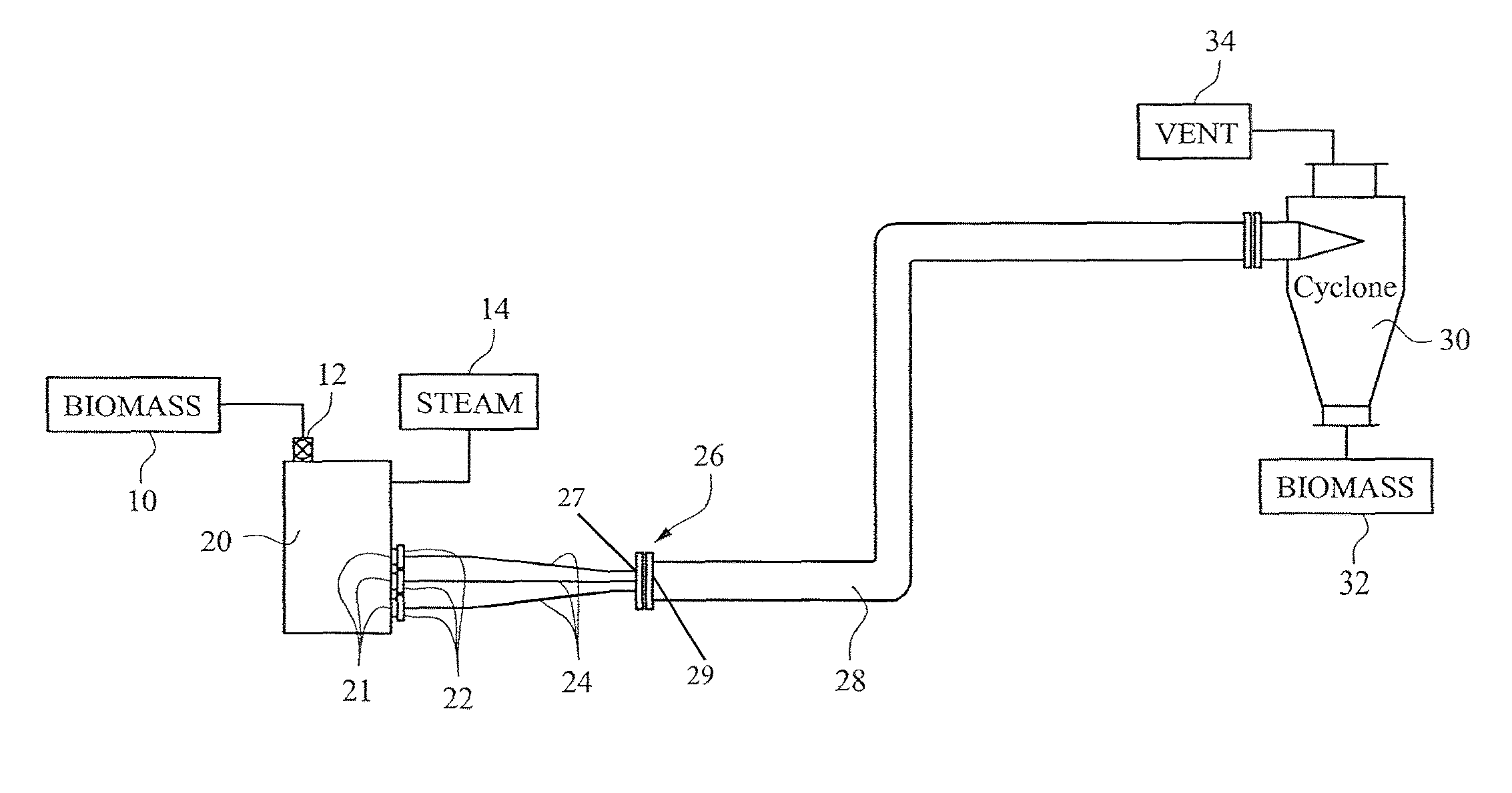 Piping system from reactor to separator and method to control process flow