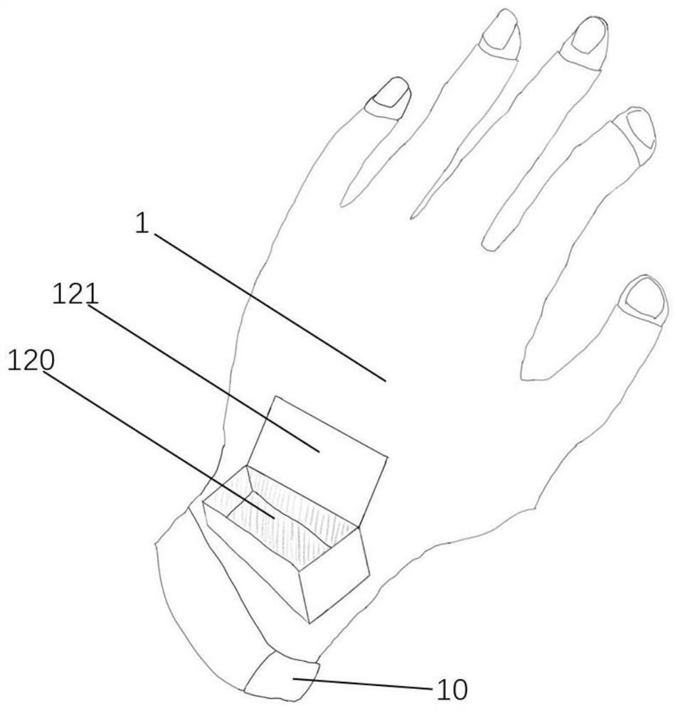 Comprehensive system glove capable of feeding back simultaneously