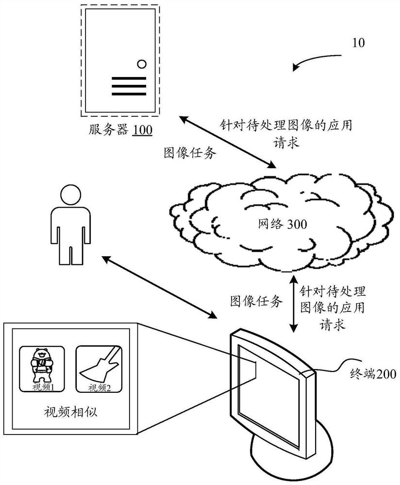 Image processing method and device, equipment, storage medium and program product