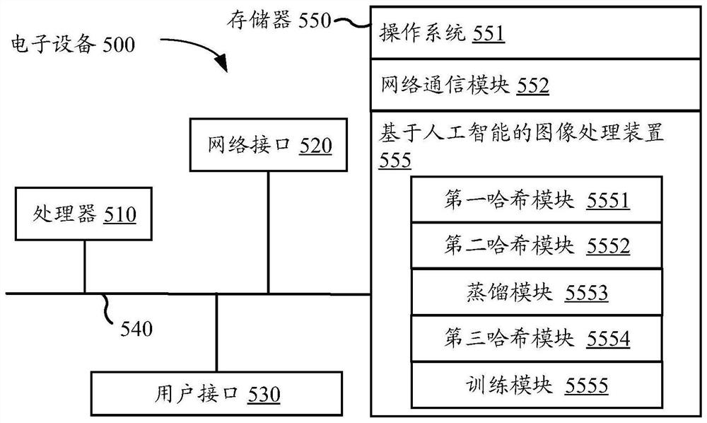 Image processing method and device, equipment, storage medium and program product