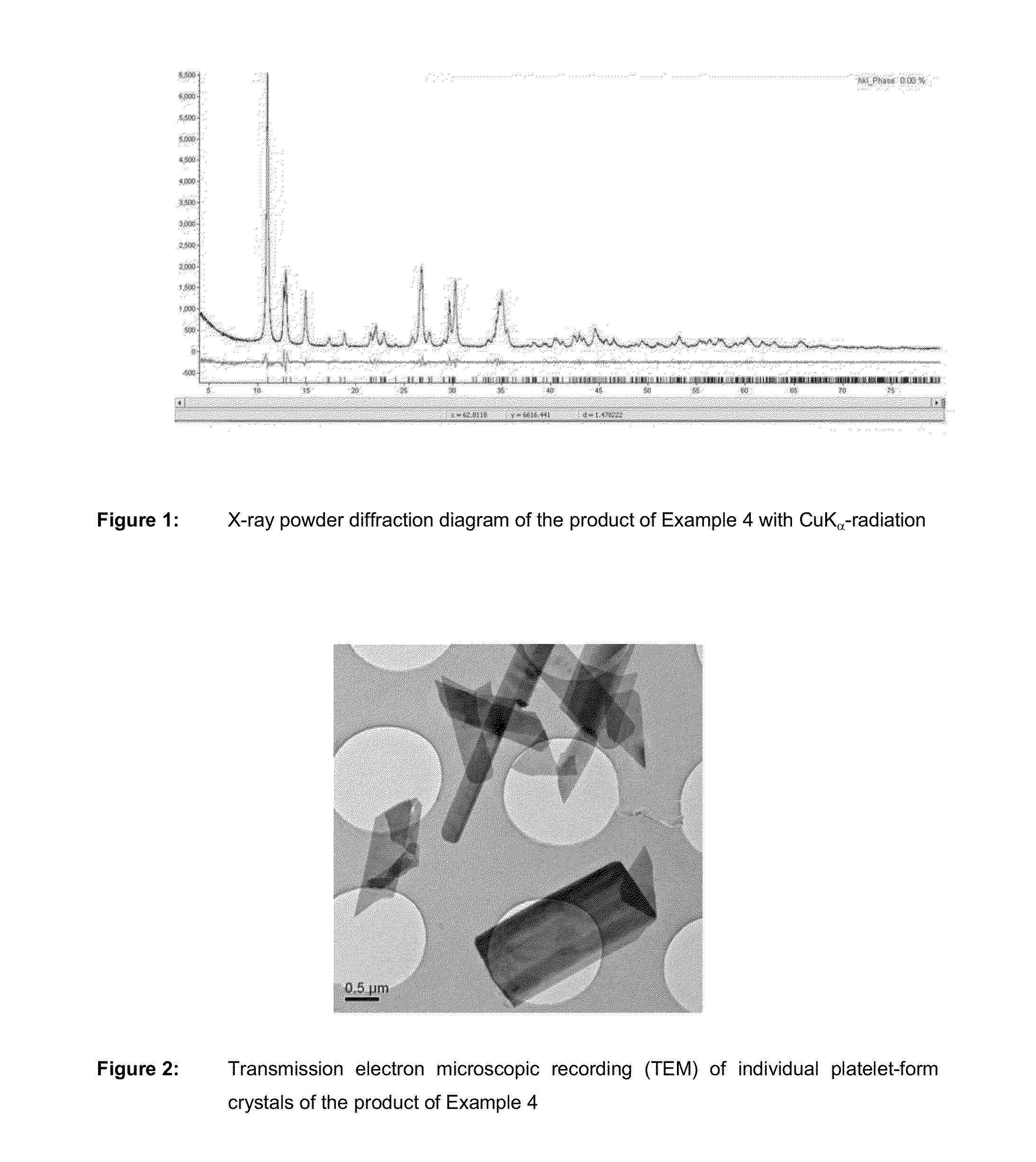 Metal phosphate containing manganese and method for its production