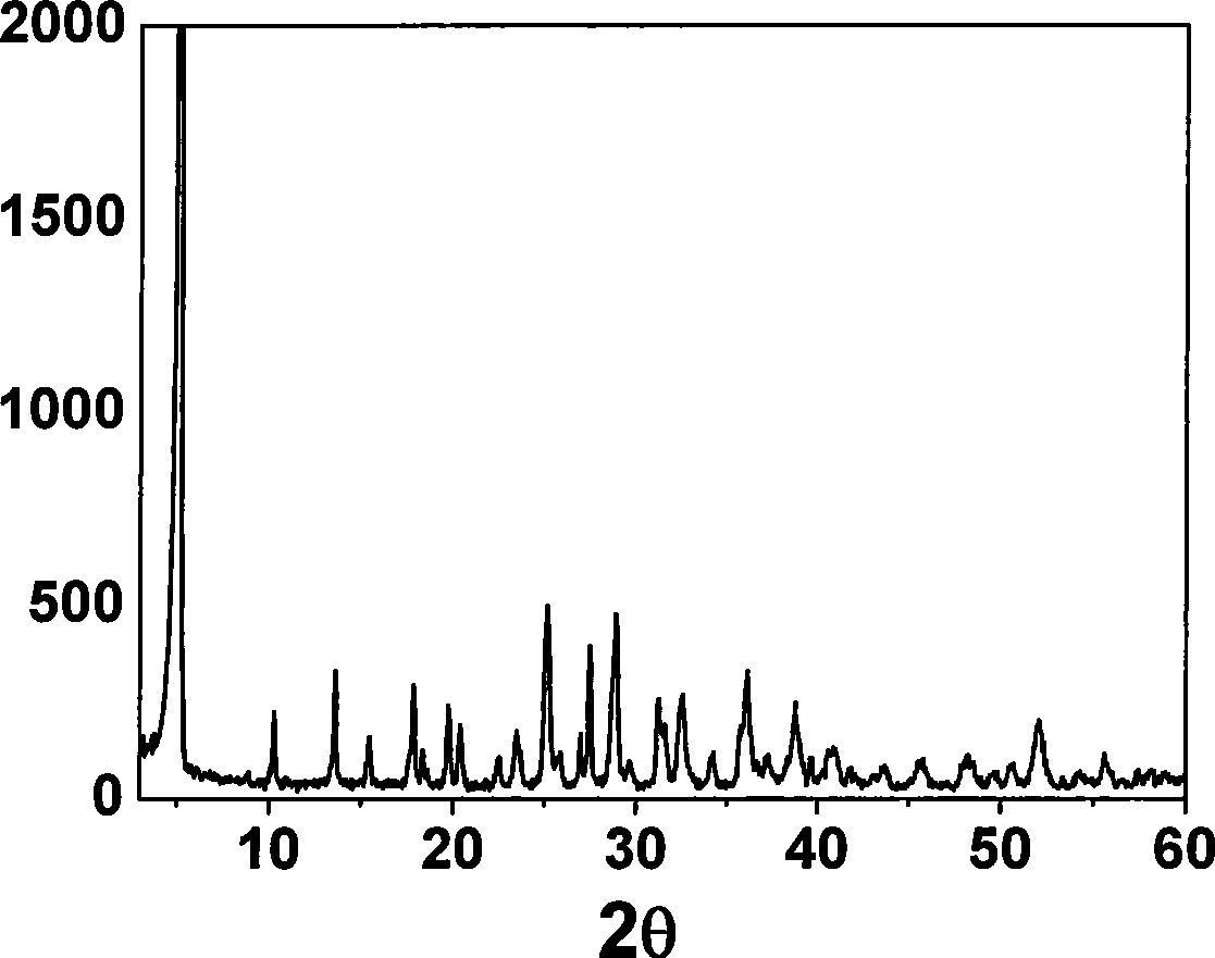 Non-bittern swelling flame-proof polypropylene containing porous nickel phosphate and preparation method thereof