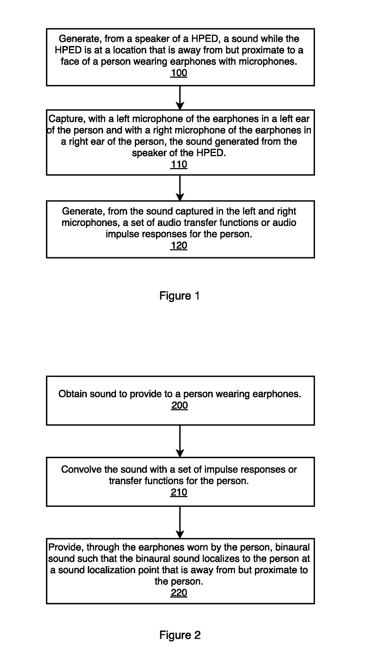 Capturing Audio Impulse Responses of a Person with a Smartphone