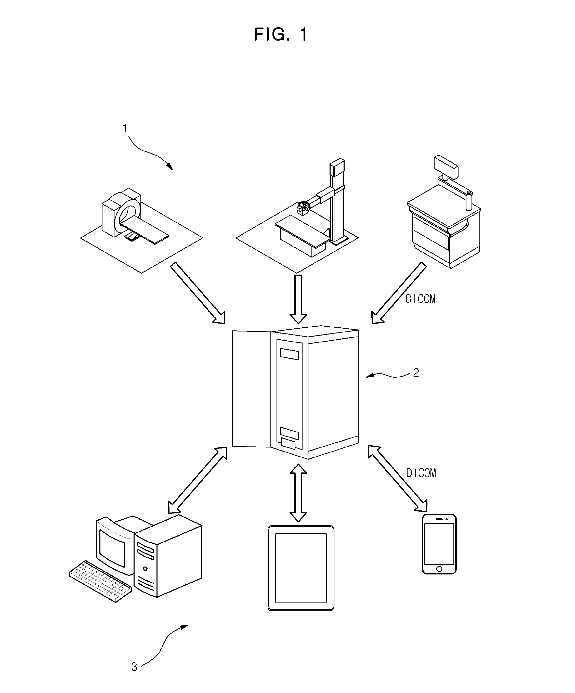 Medical device and method for displaying medical image using the same