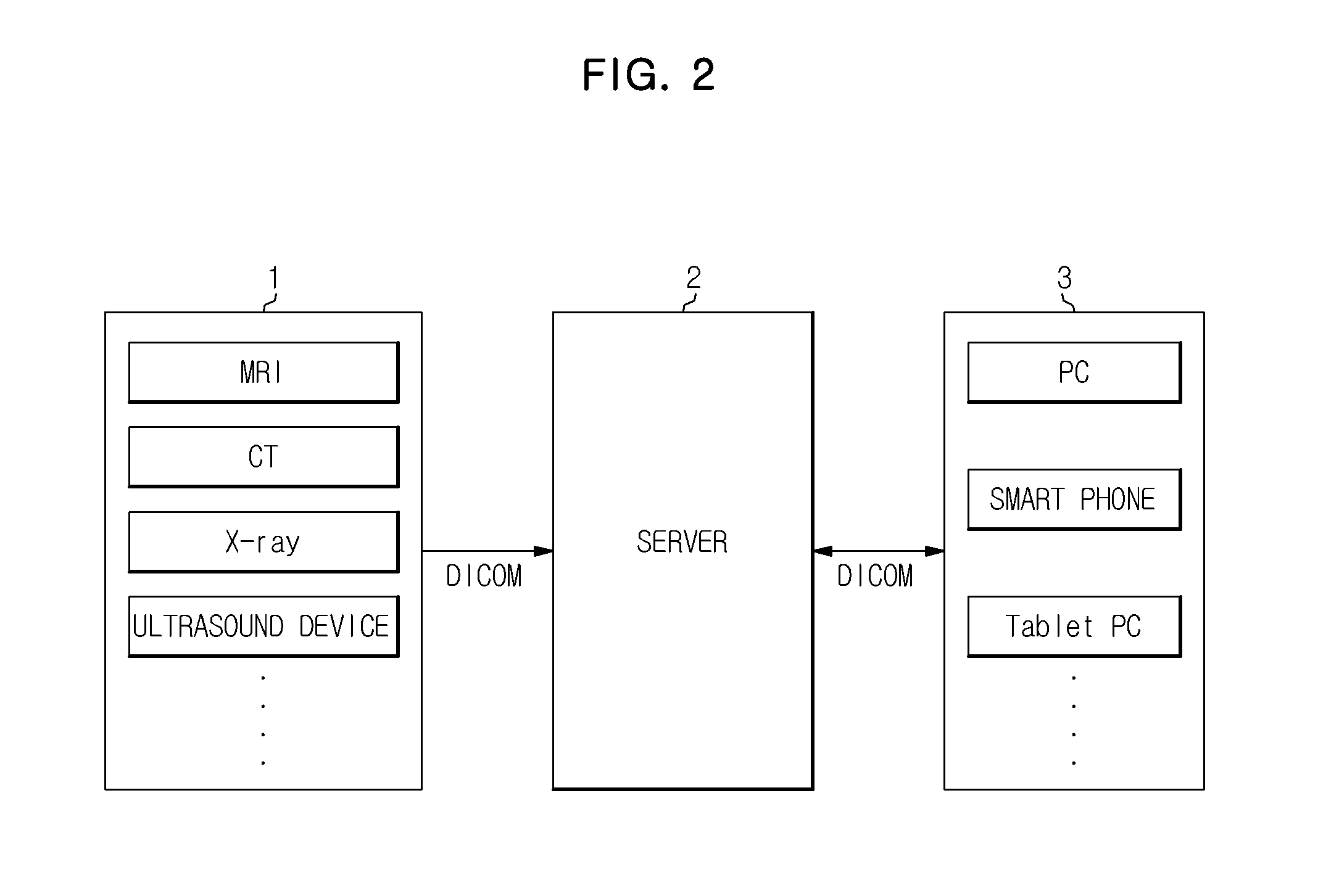 Medical device and method for displaying medical image using the same