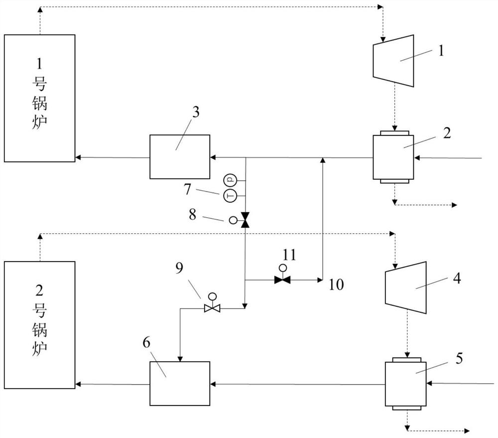 Boiler start-stop adjusting system and method for main-pipeline unit