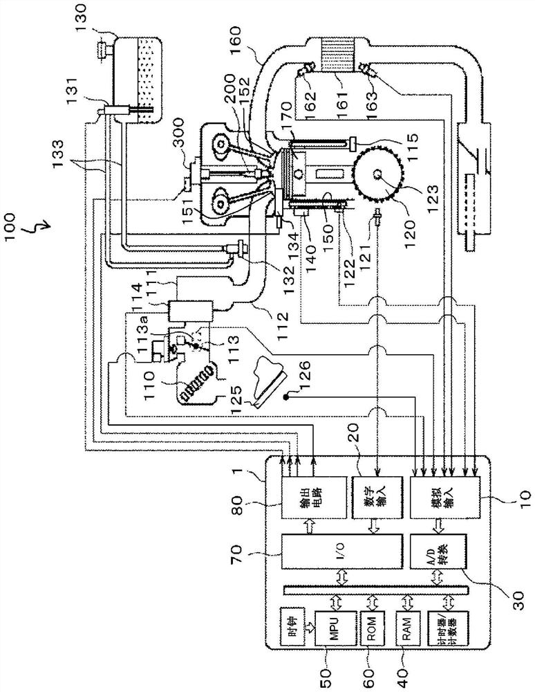 Control device for internal combustion engine