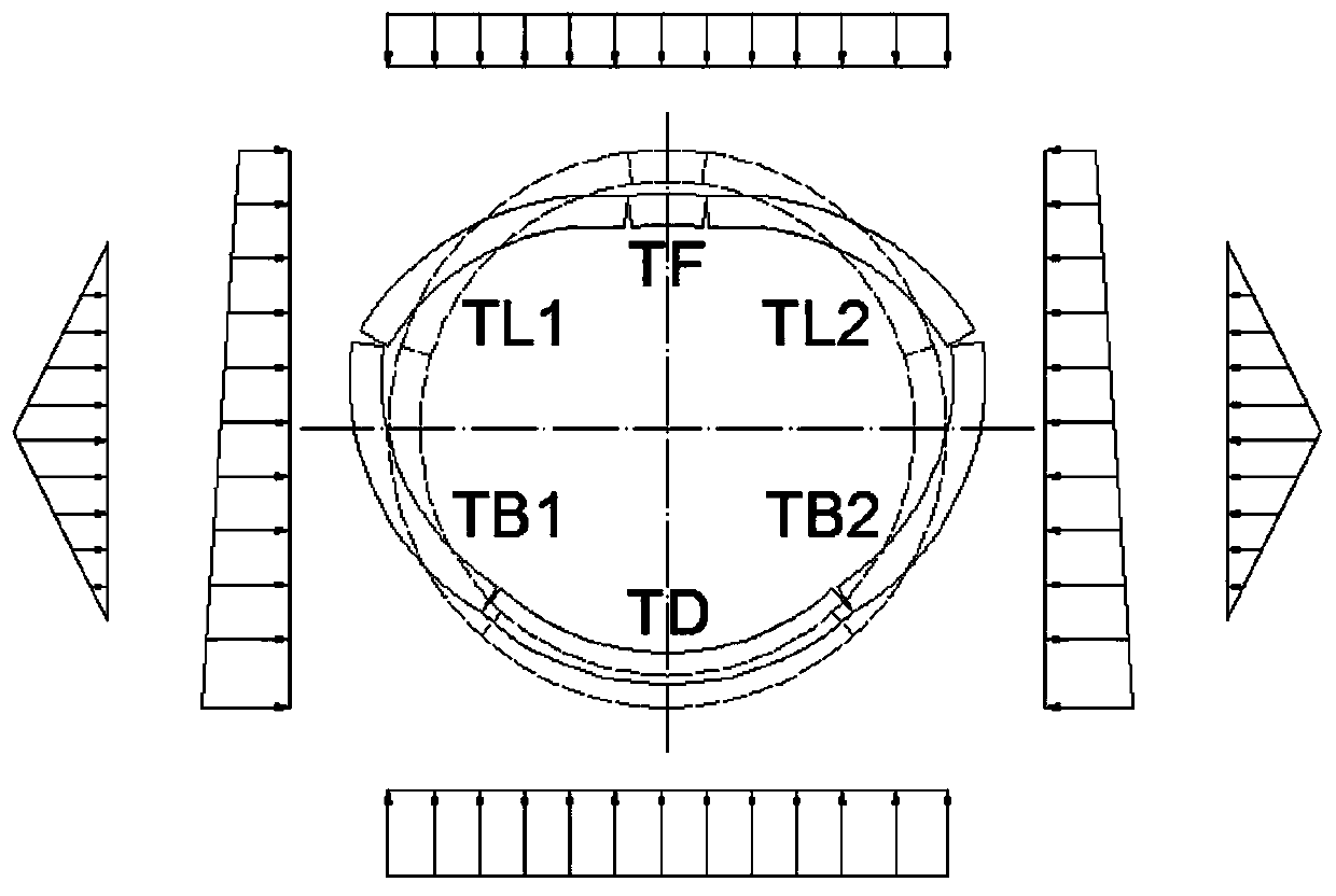 A shield tunnel lining segment and its reinforcement method