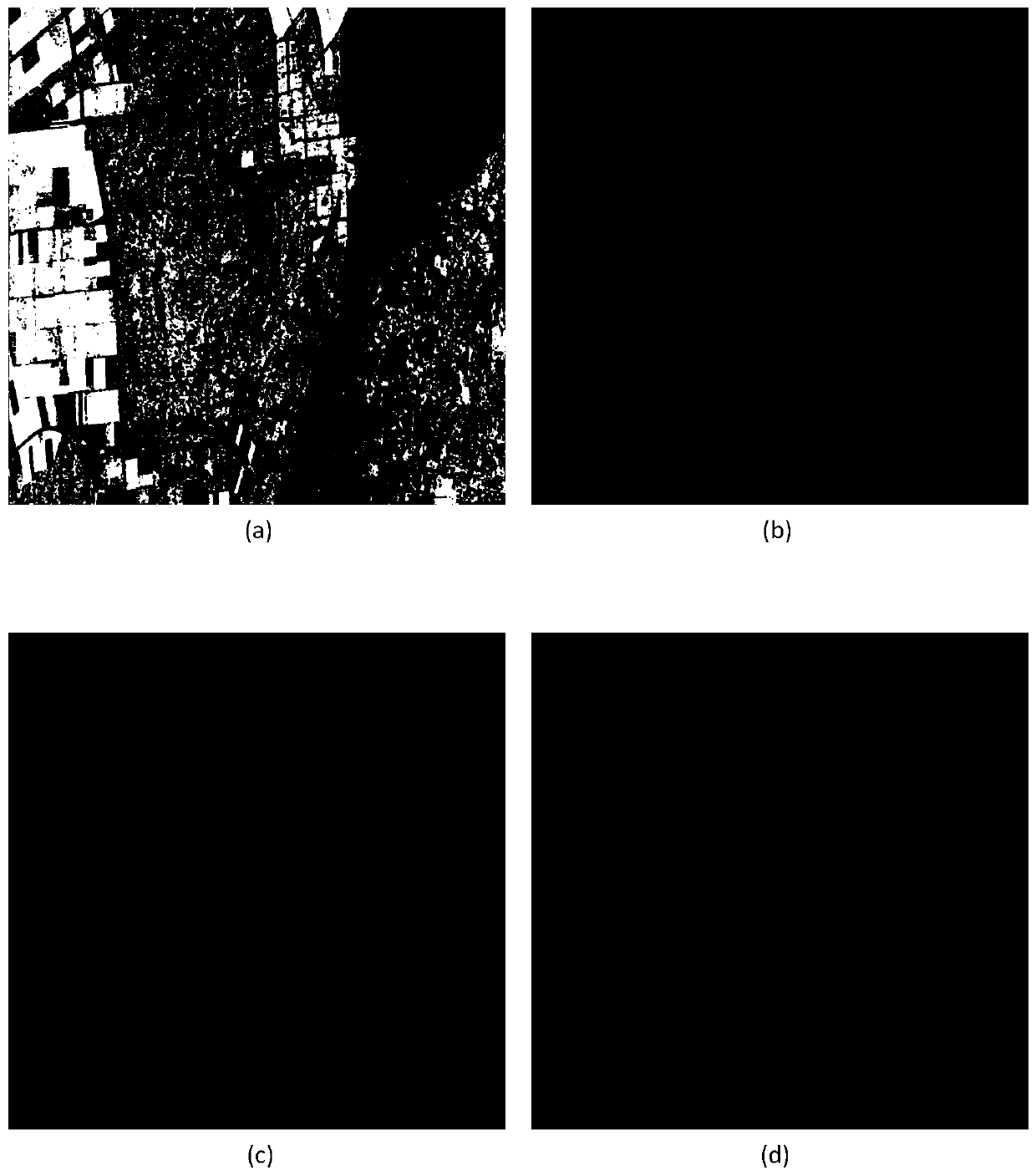 Polsar image feature classification method based on dfic superpixels