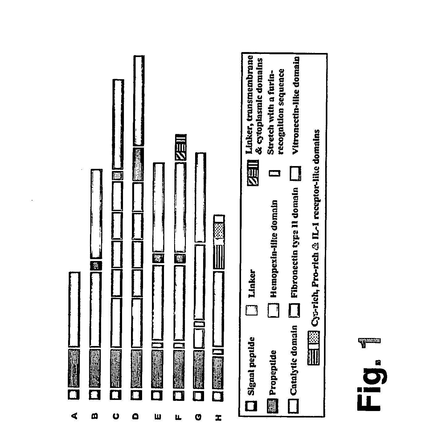 Antibodies and pharmaceutical compositions containing same useful for inhibiting activity of metalloproteins