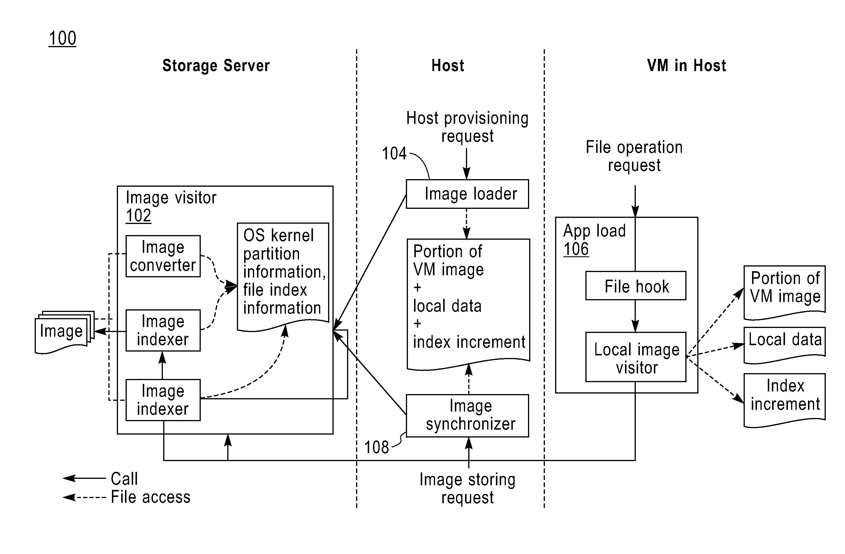 Method and system for running virtual machine image