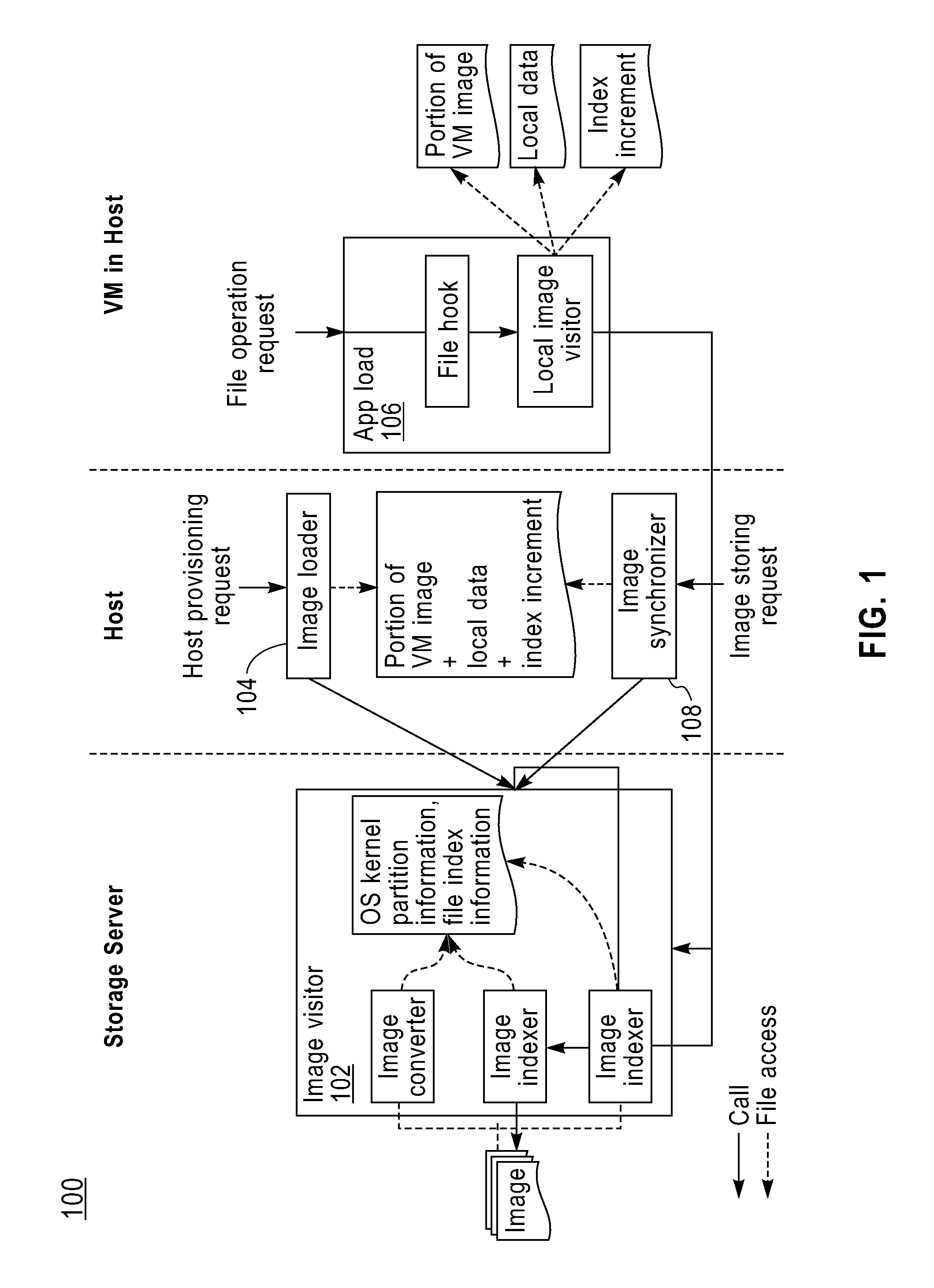 Method and system for running virtual machine image