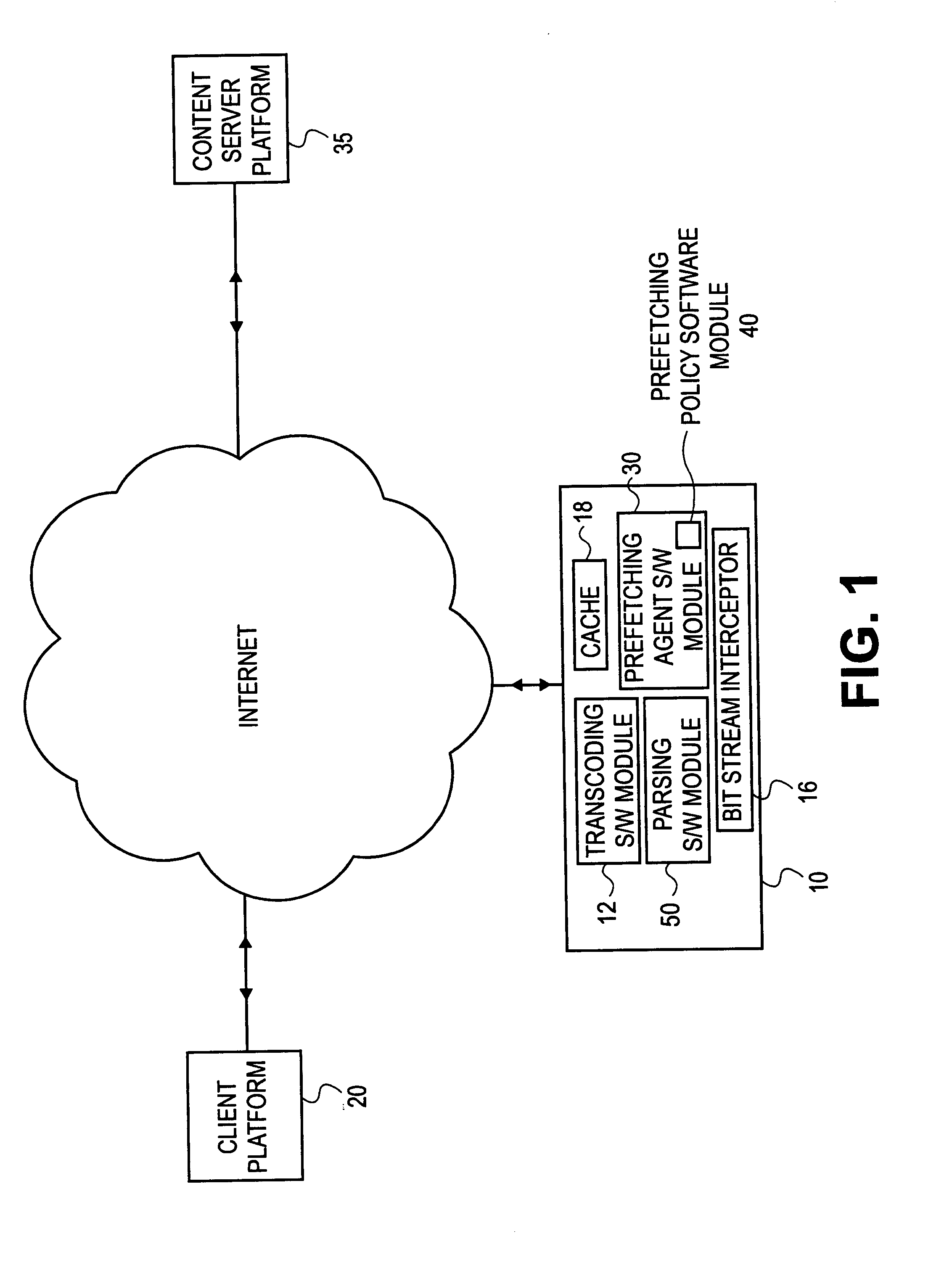 Method of proxy-assisted predictive pre-fetching with transcoding